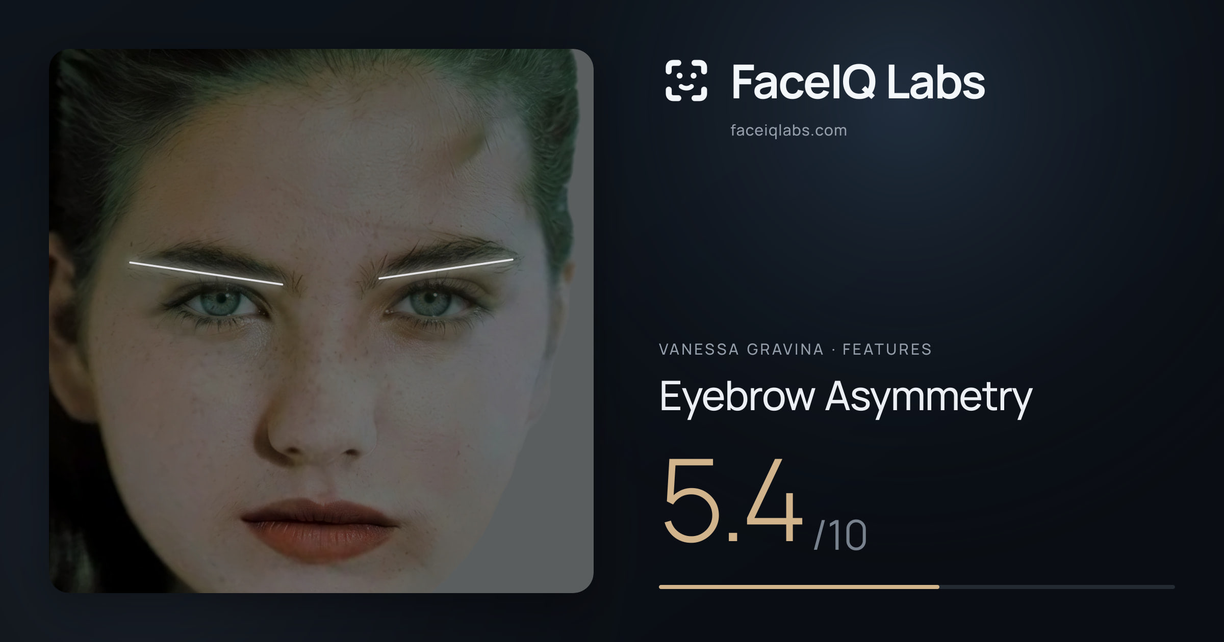Vanessa Gravina Eyebrow Asymmetry: 5.4/10, drawn on the photo