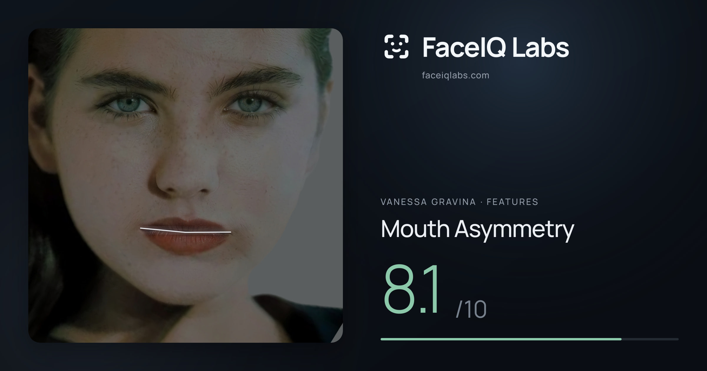 Vanessa Gravina Mouth Asymmetry: 8.1/10, drawn on the photo