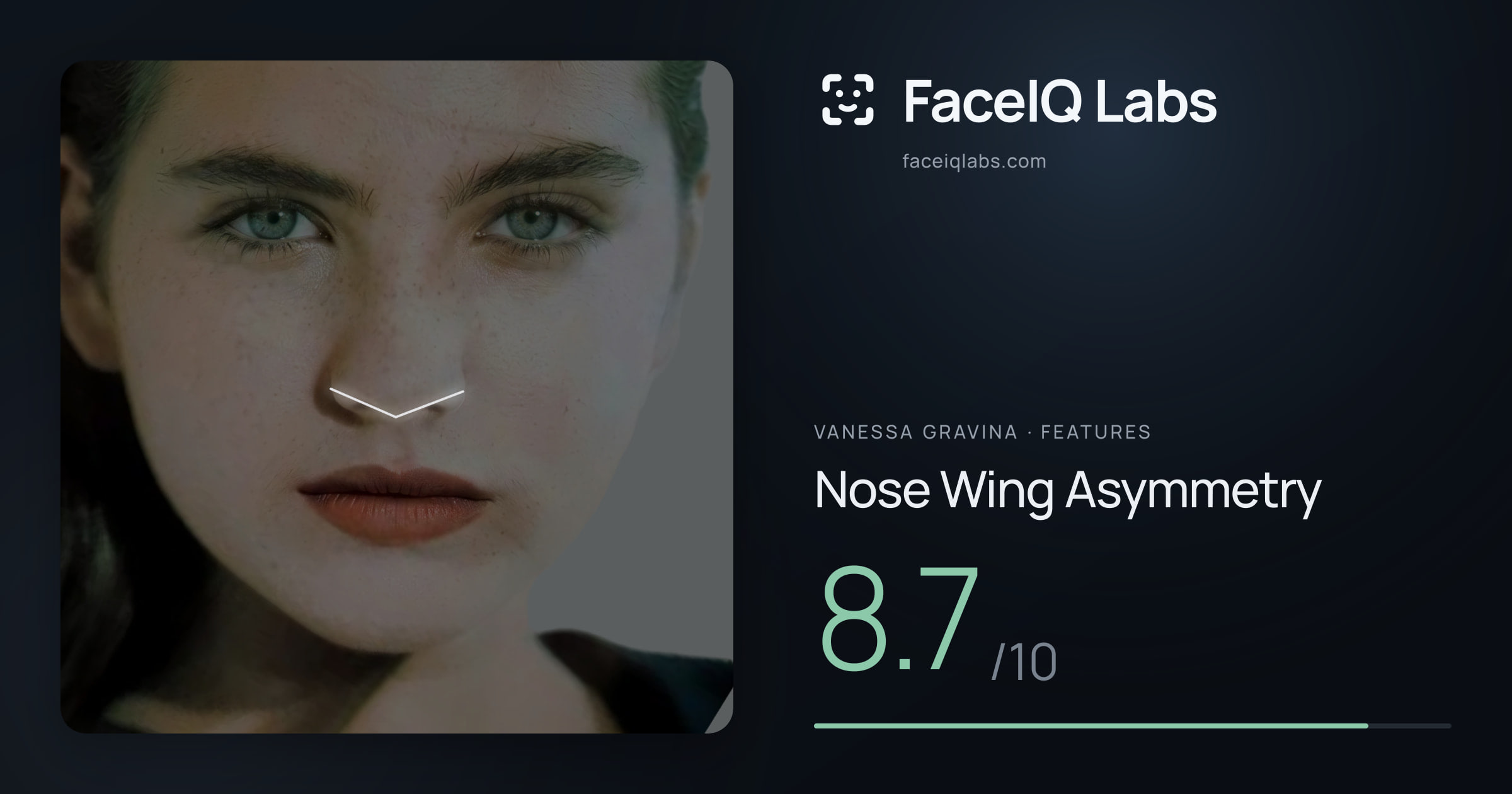 Vanessa Gravina Nose Wing Asymmetry: 8.7/10, drawn on the photo