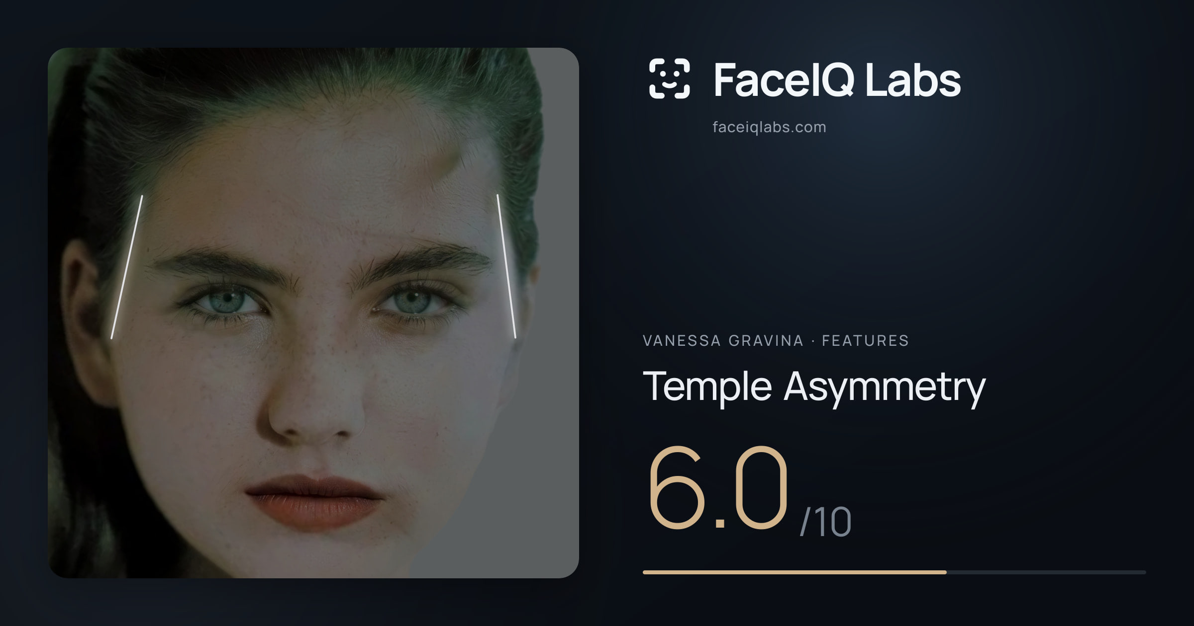 Vanessa Gravina Temple Asymmetry: 6.0/10, drawn on the photo