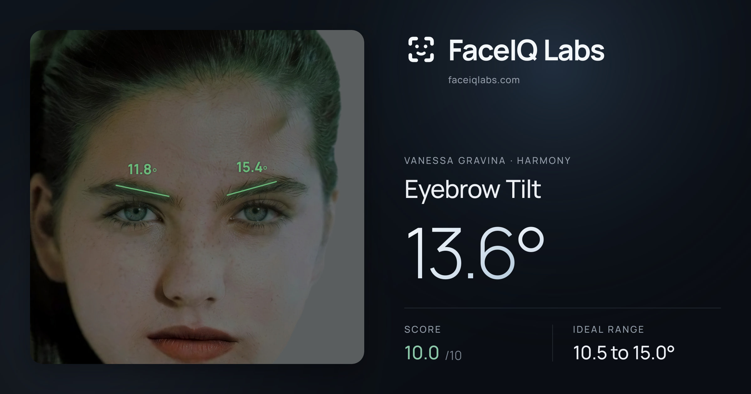 Vanessa Gravina Eyebrow Tilt: 13.6°, drawn on the photo