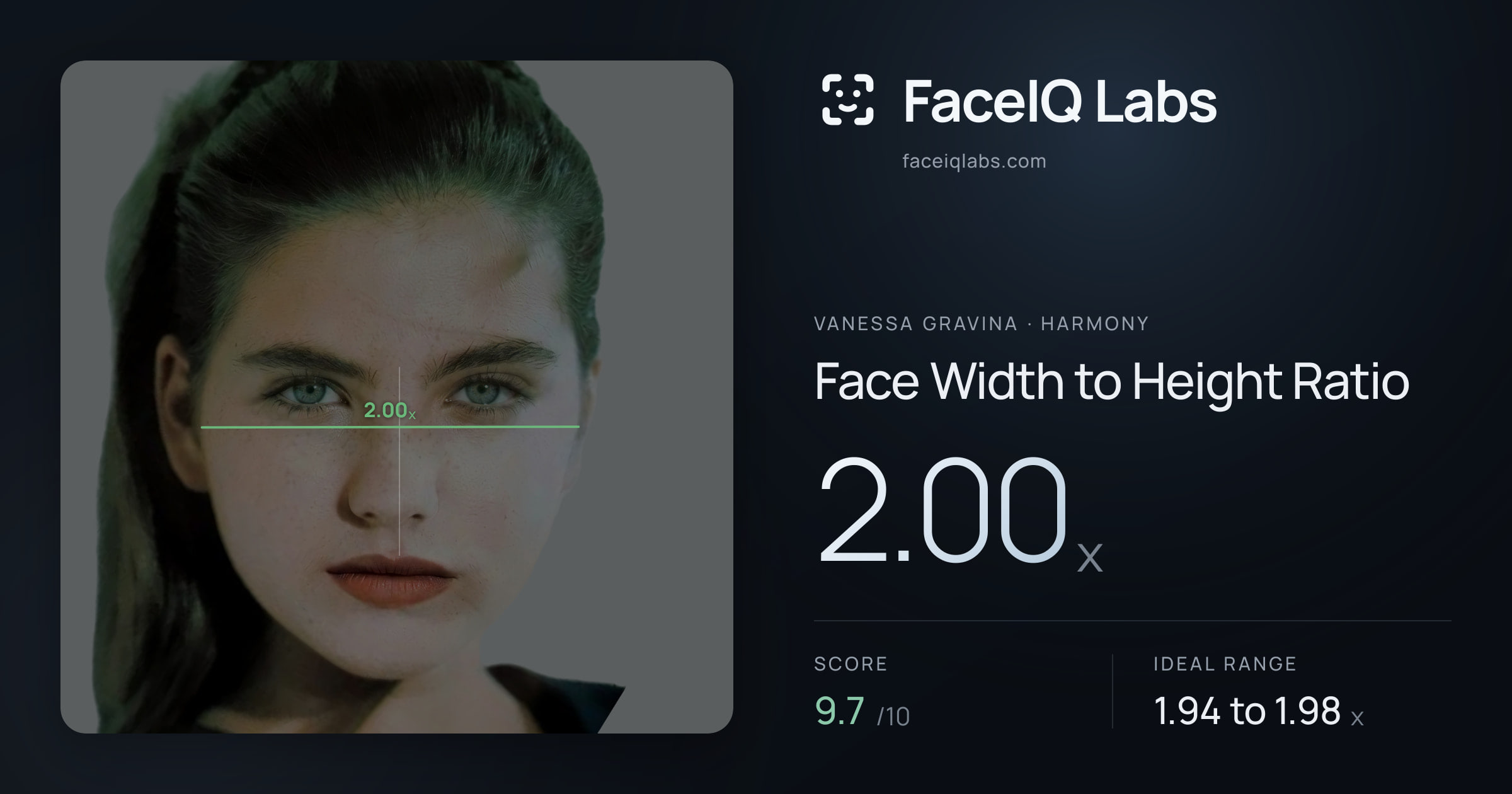 Vanessa Gravina Face Width to Height Ratio: 2.00x, drawn on the photo