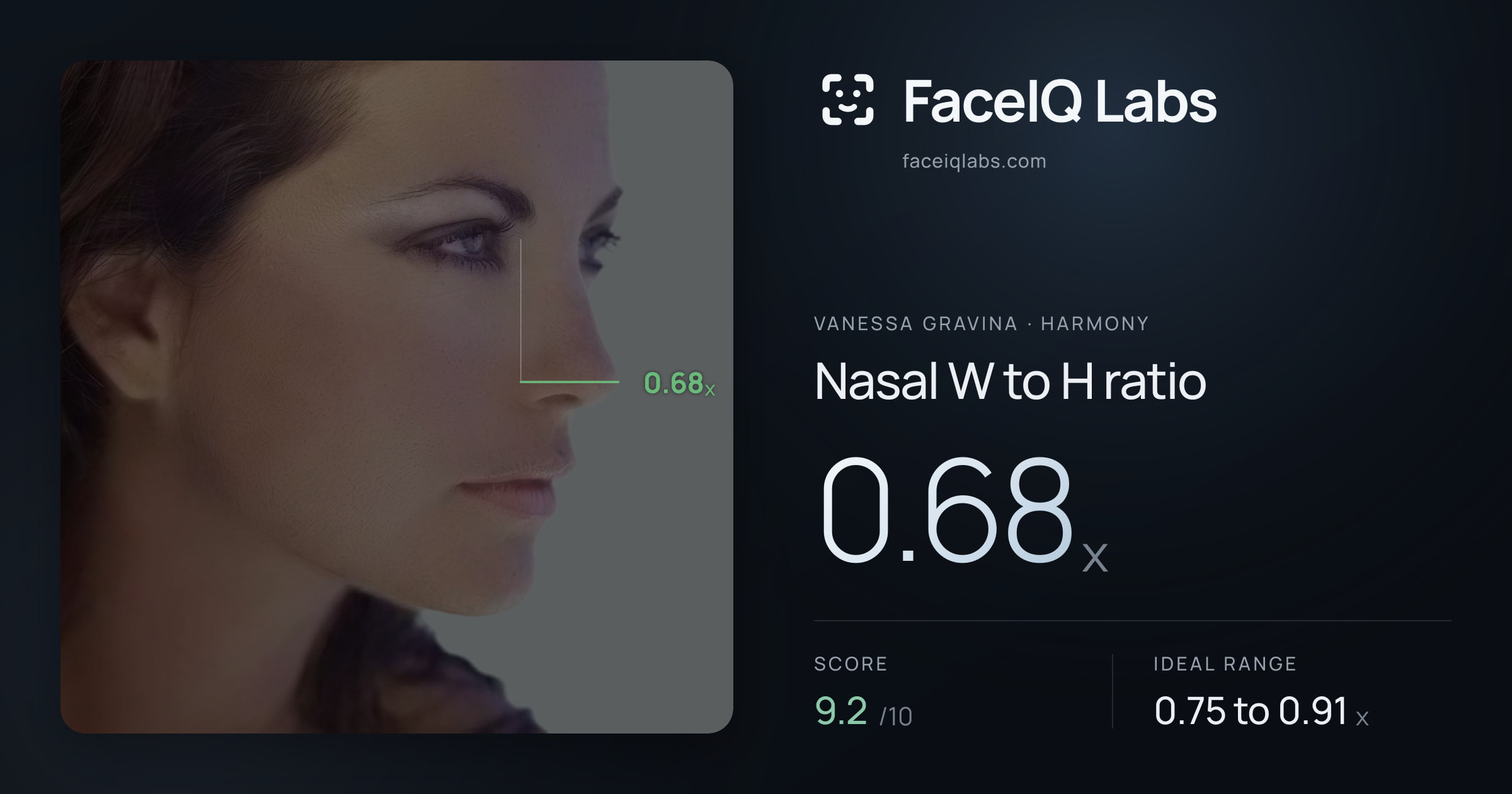 Vanessa Gravina Nasal W to H ratio: 0.68x, drawn on the photo