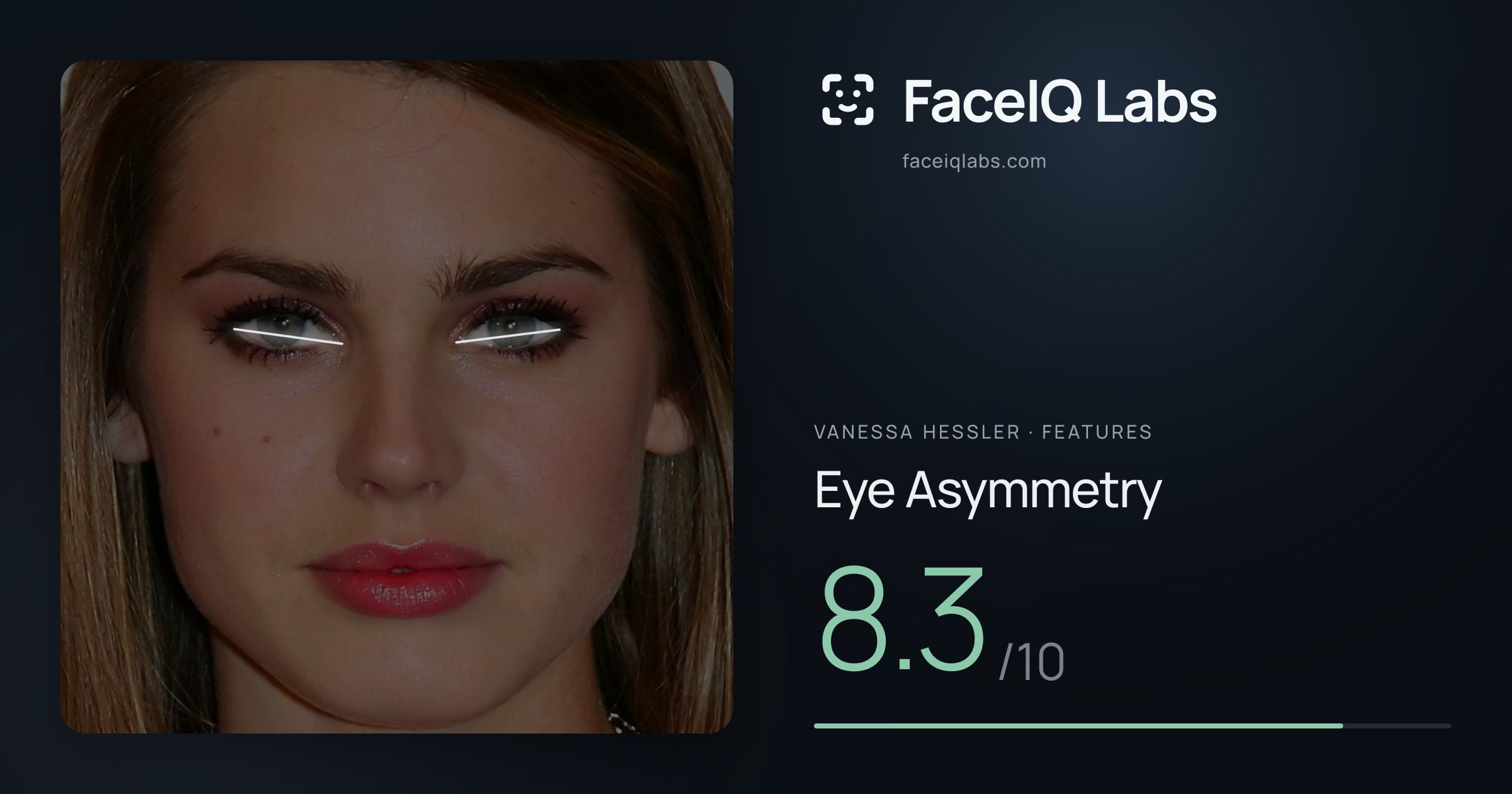 Vanessa Hessler Eye Asymmetry: 8.3/10, drawn on the photo
