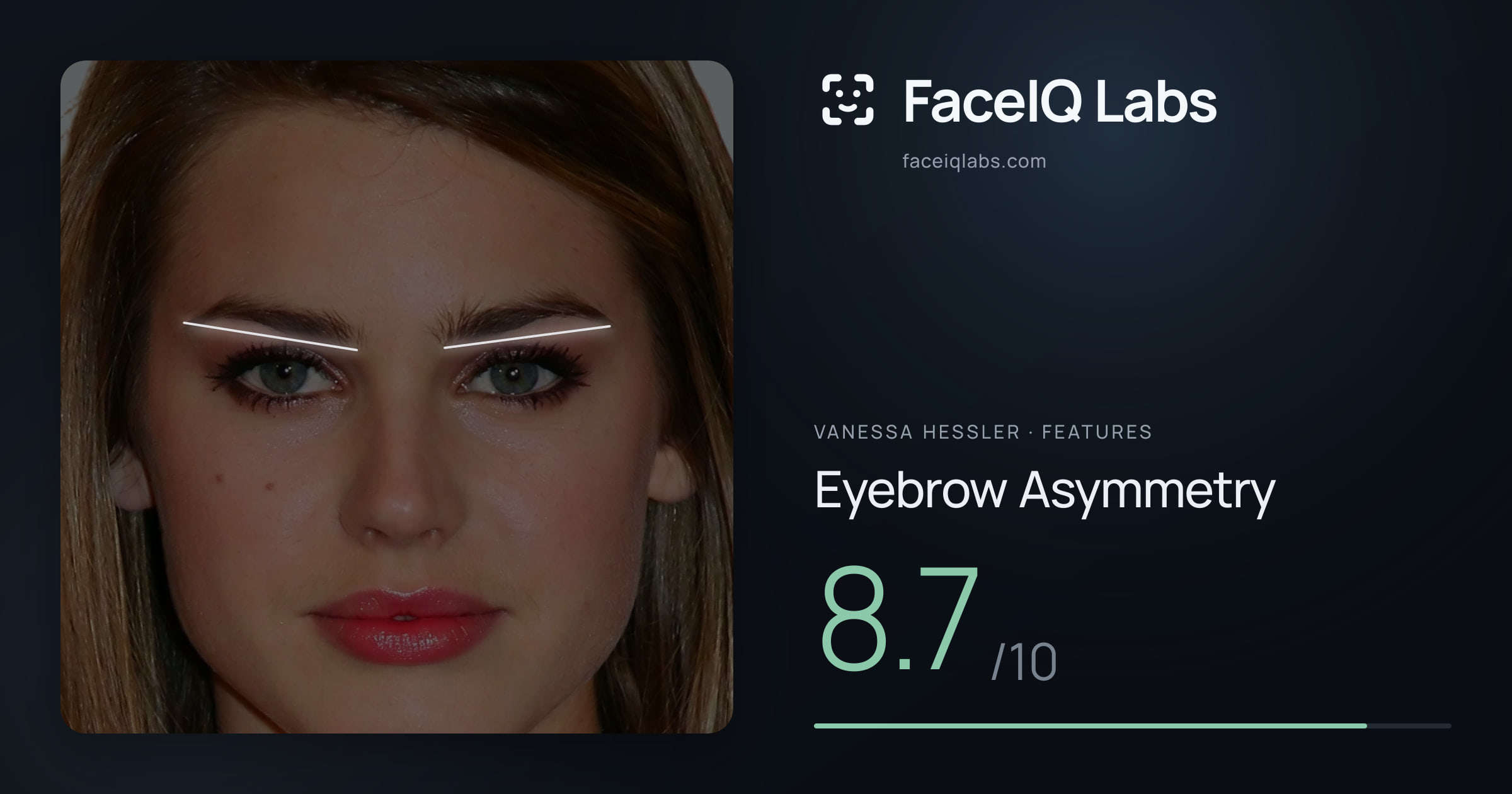 Vanessa Hessler Eyebrow Asymmetry: 8.7/10, drawn on the photo