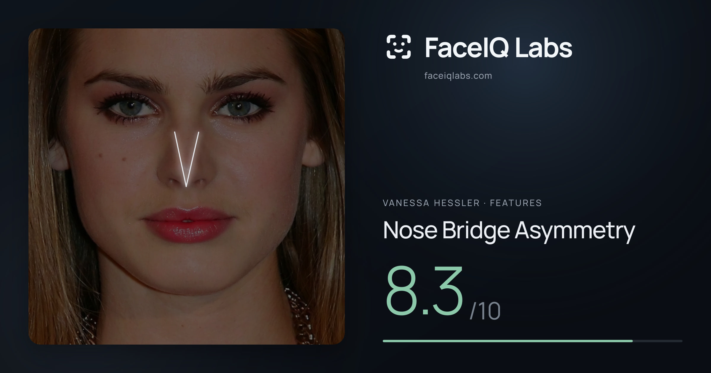 Vanessa Hessler Nose Bridge Asymmetry: 8.3/10, drawn on the photo