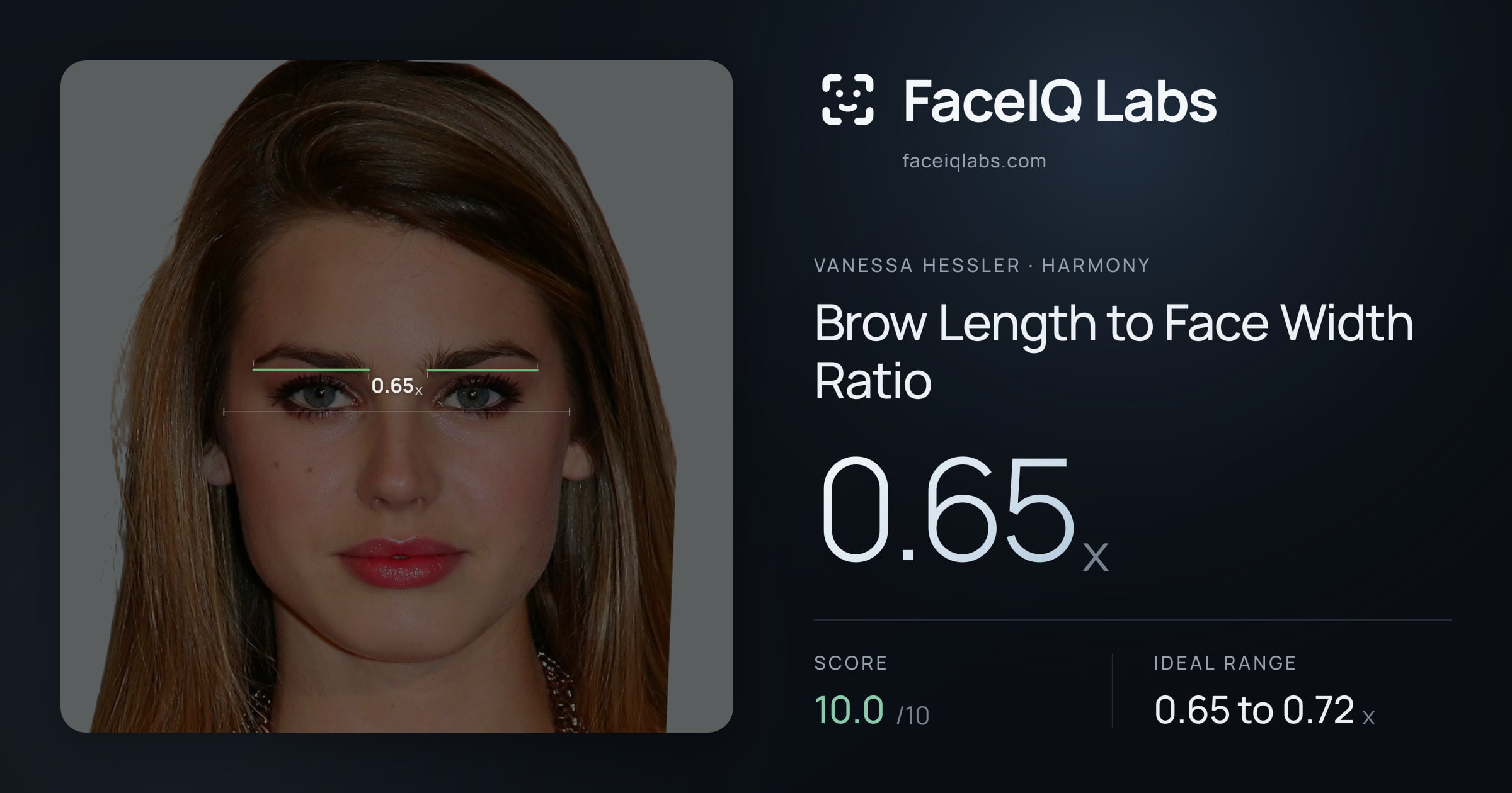 Vanessa Hessler Brow Length to Face Width Ratio: 0.65x, drawn on the photo