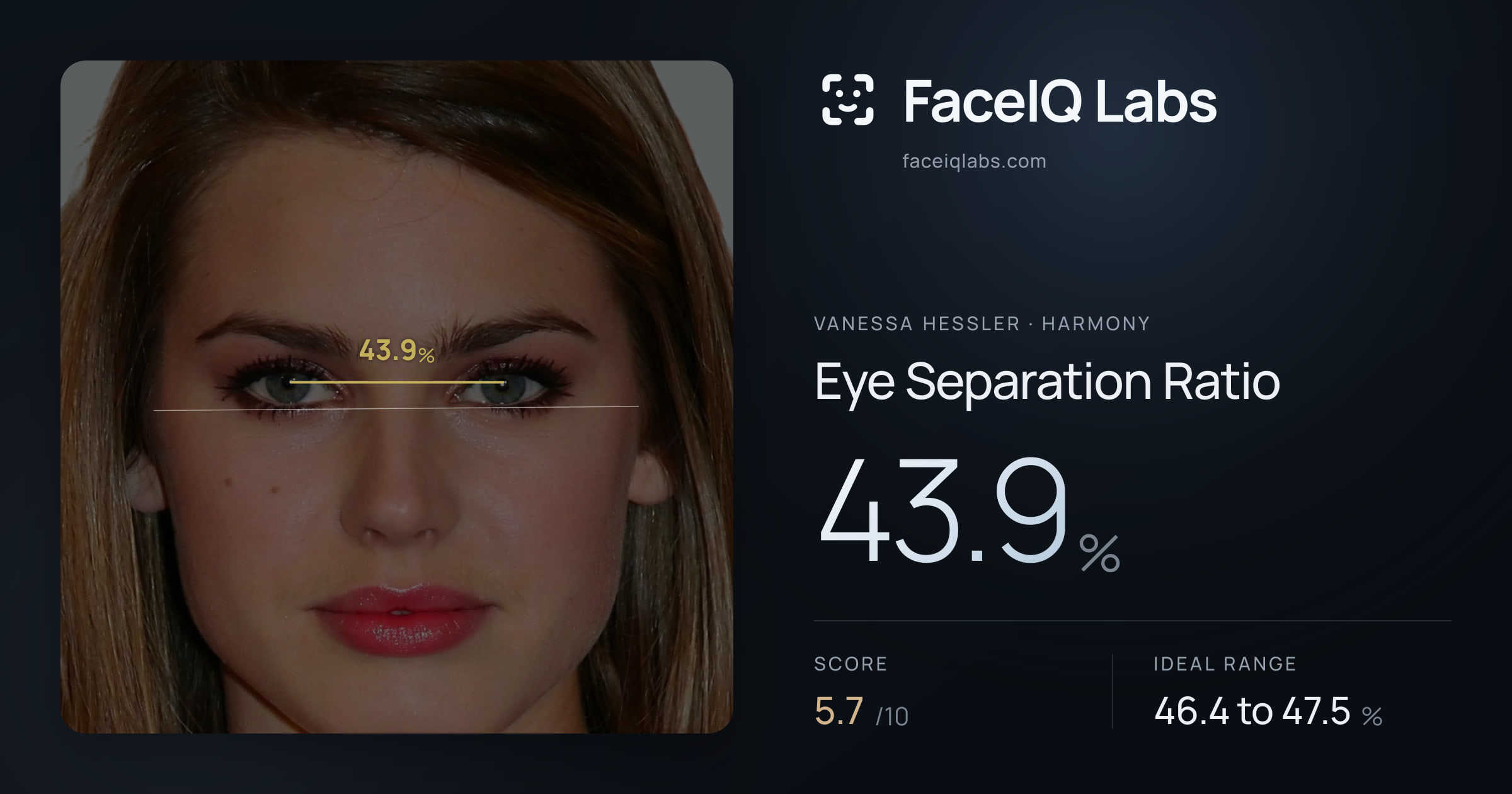 Vanessa Hessler Eye Separation Ratio: 43.9%, drawn on the photo