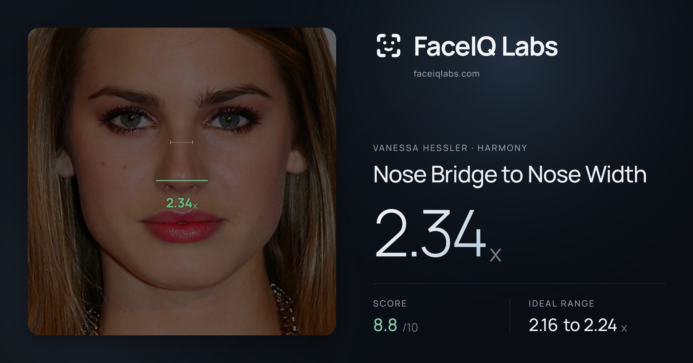 Vanessa Hessler Nose Bridge to Nose Width: 2.34x, drawn on the photo