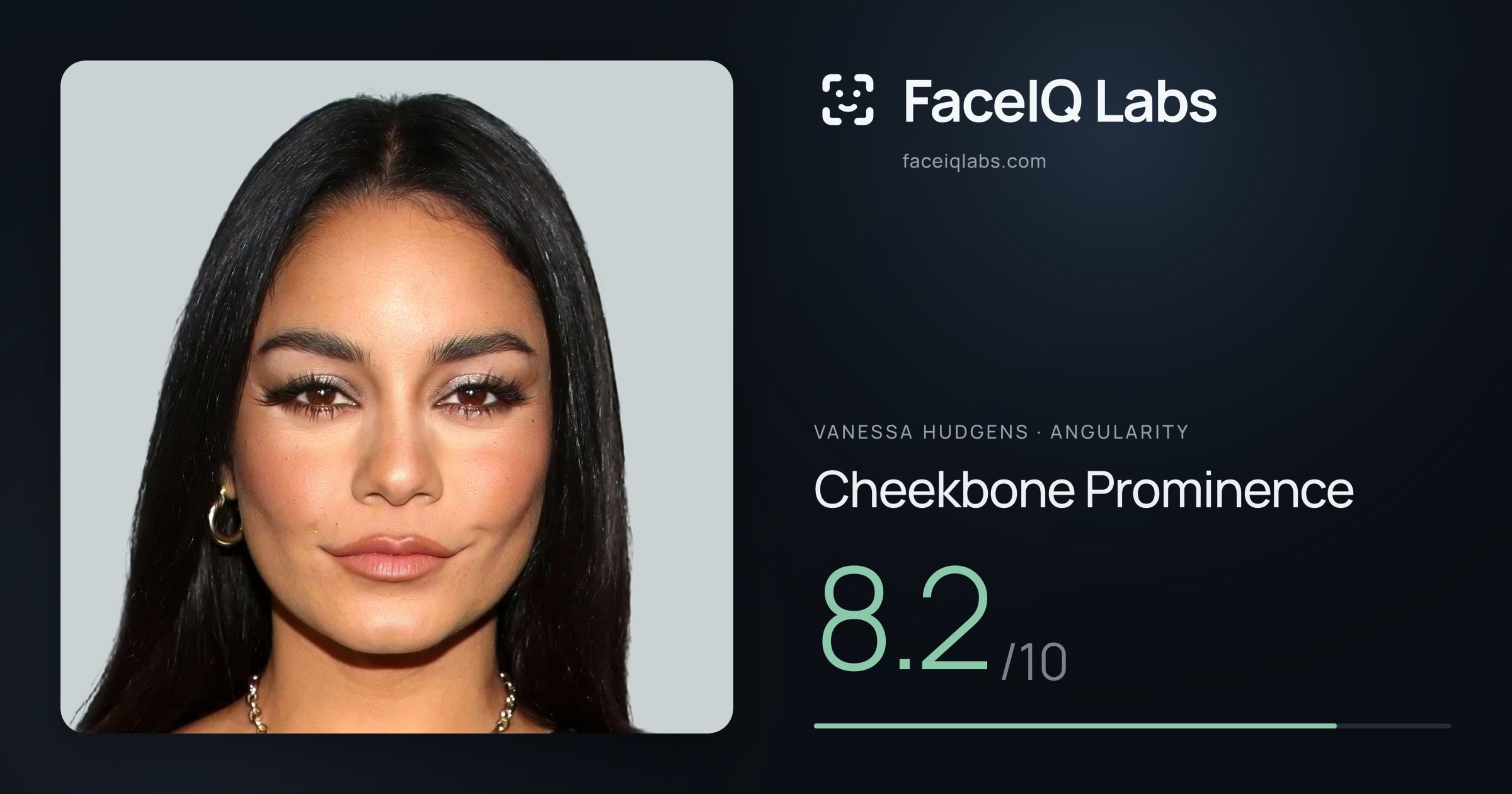 Vanessa Hudgens Cheekbone Prominence: 8.2/10, drawn on the photo