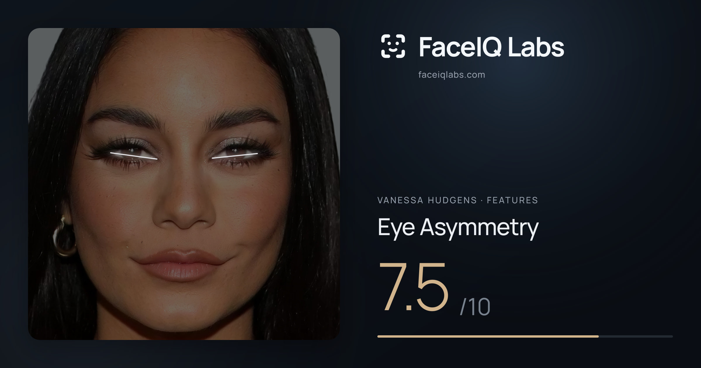 Vanessa Hudgens Eye Asymmetry: 7.5/10, drawn on the photo