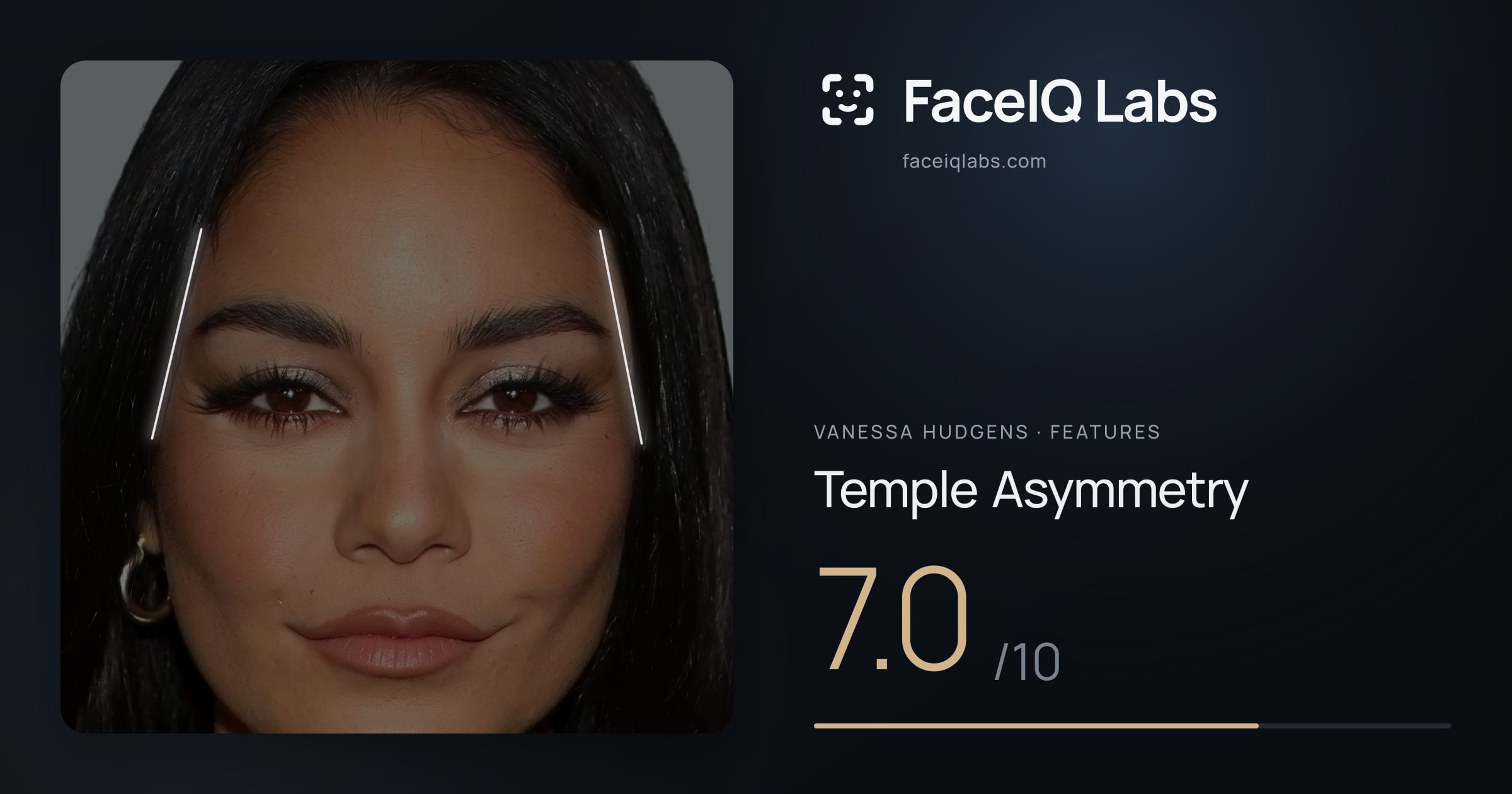 Vanessa Hudgens Temple Asymmetry: 7.0/10, drawn on the photo