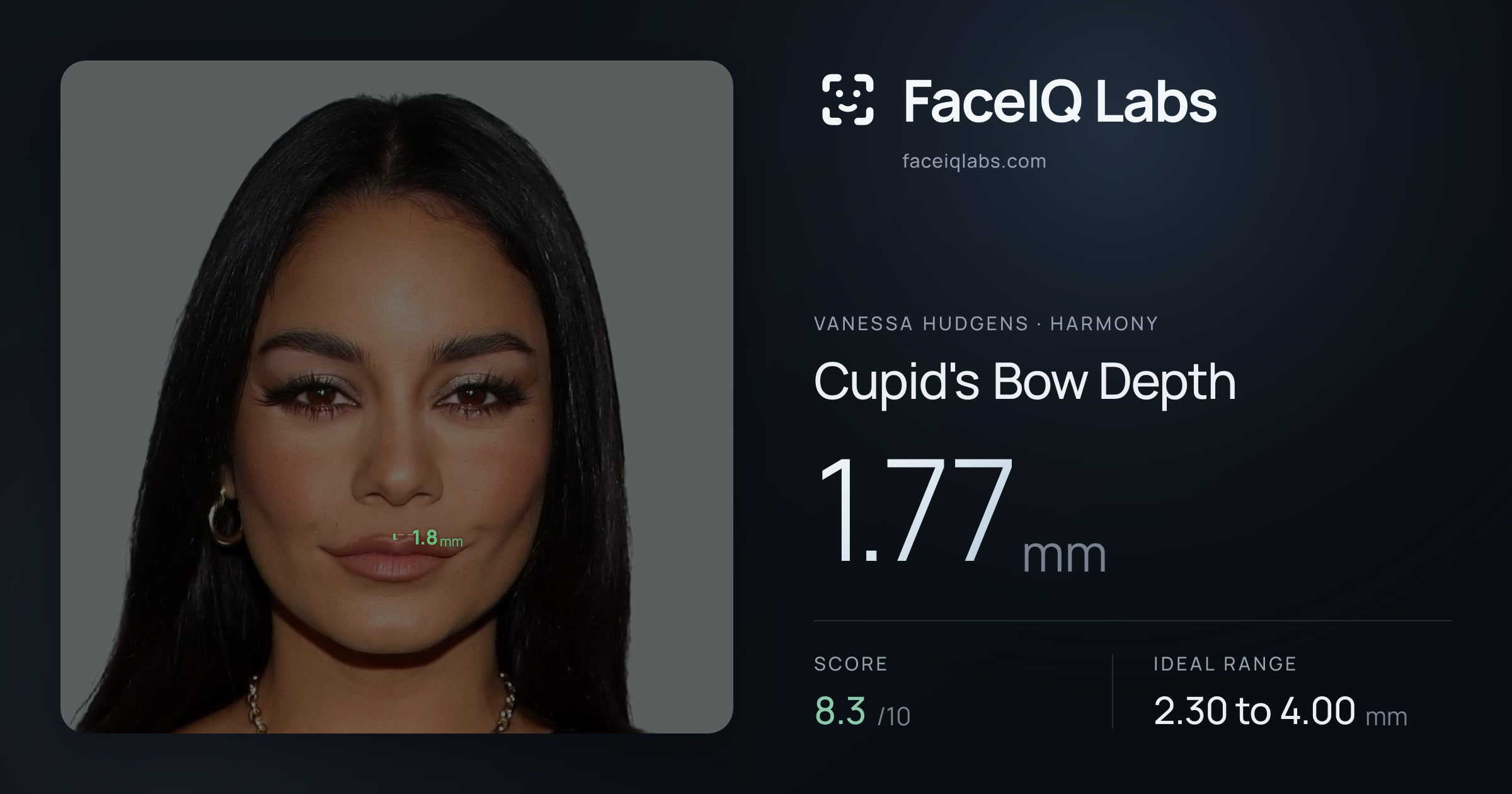 Vanessa Hudgens Cupid's Bow Depth: 1.77mm, drawn on the photo