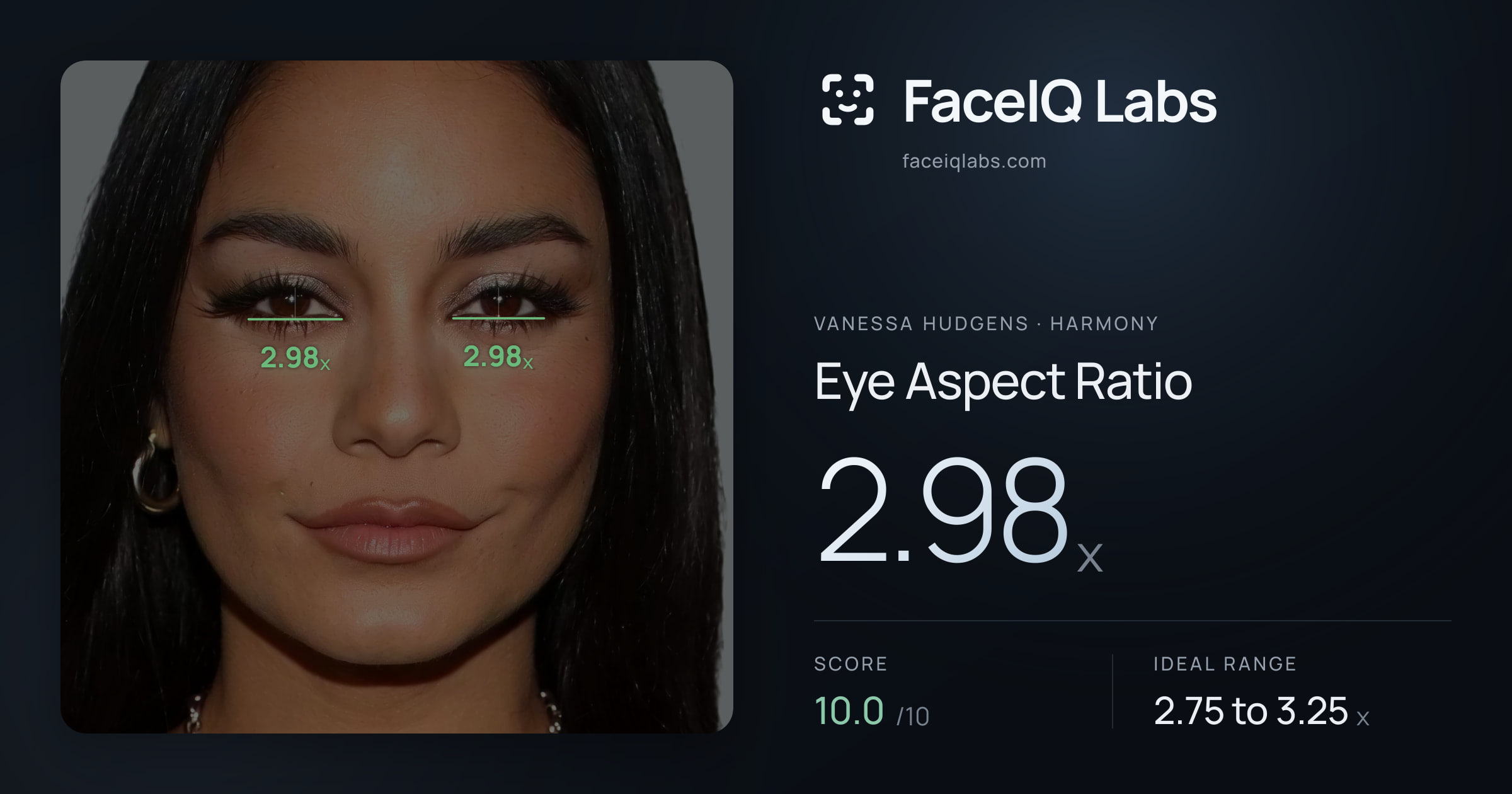 Vanessa Hudgens Eye Aspect Ratio: 2.98x, drawn on the photo