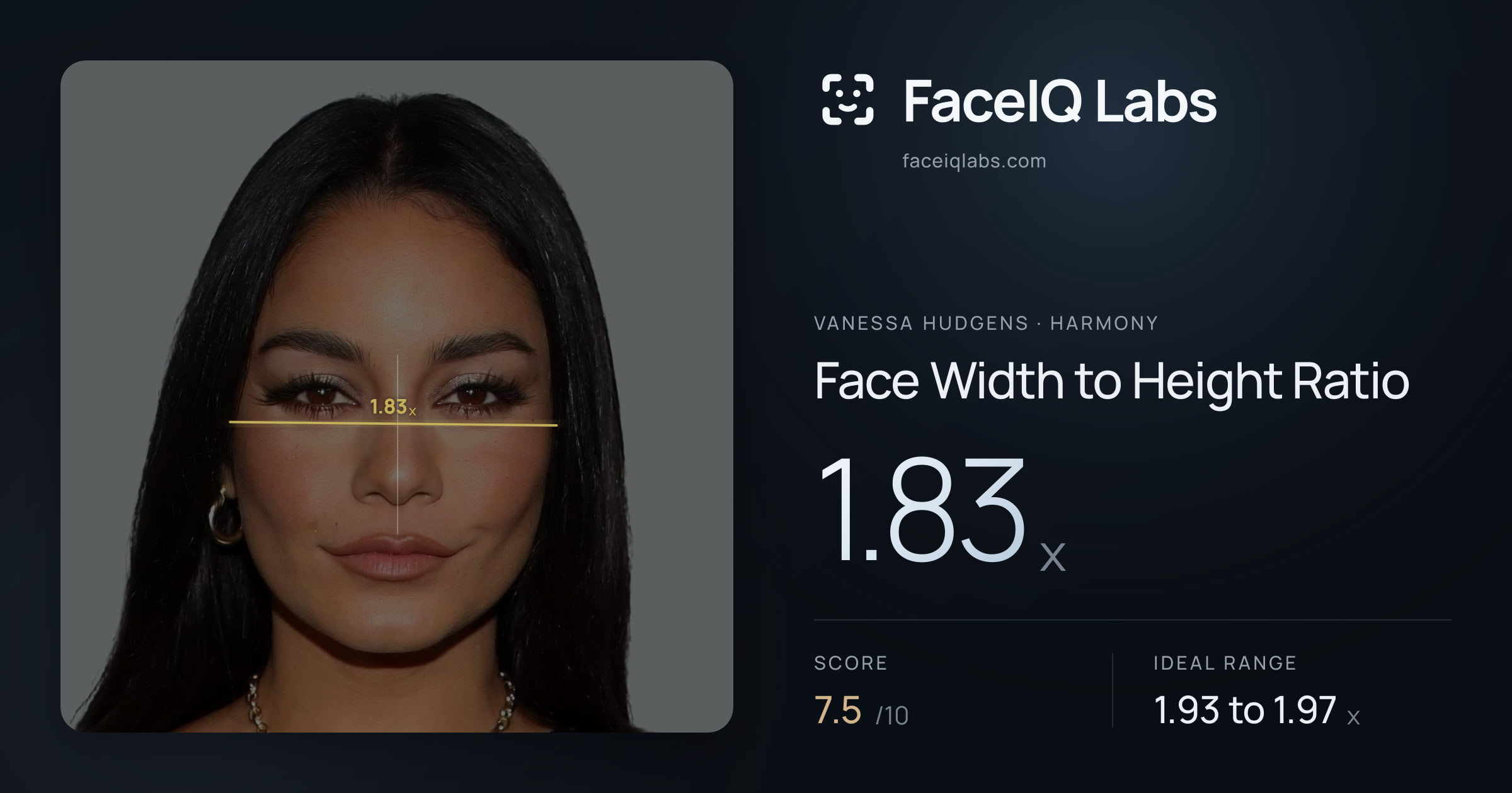 Vanessa Hudgens Face Width to Height Ratio: 1.83x, drawn on the photo