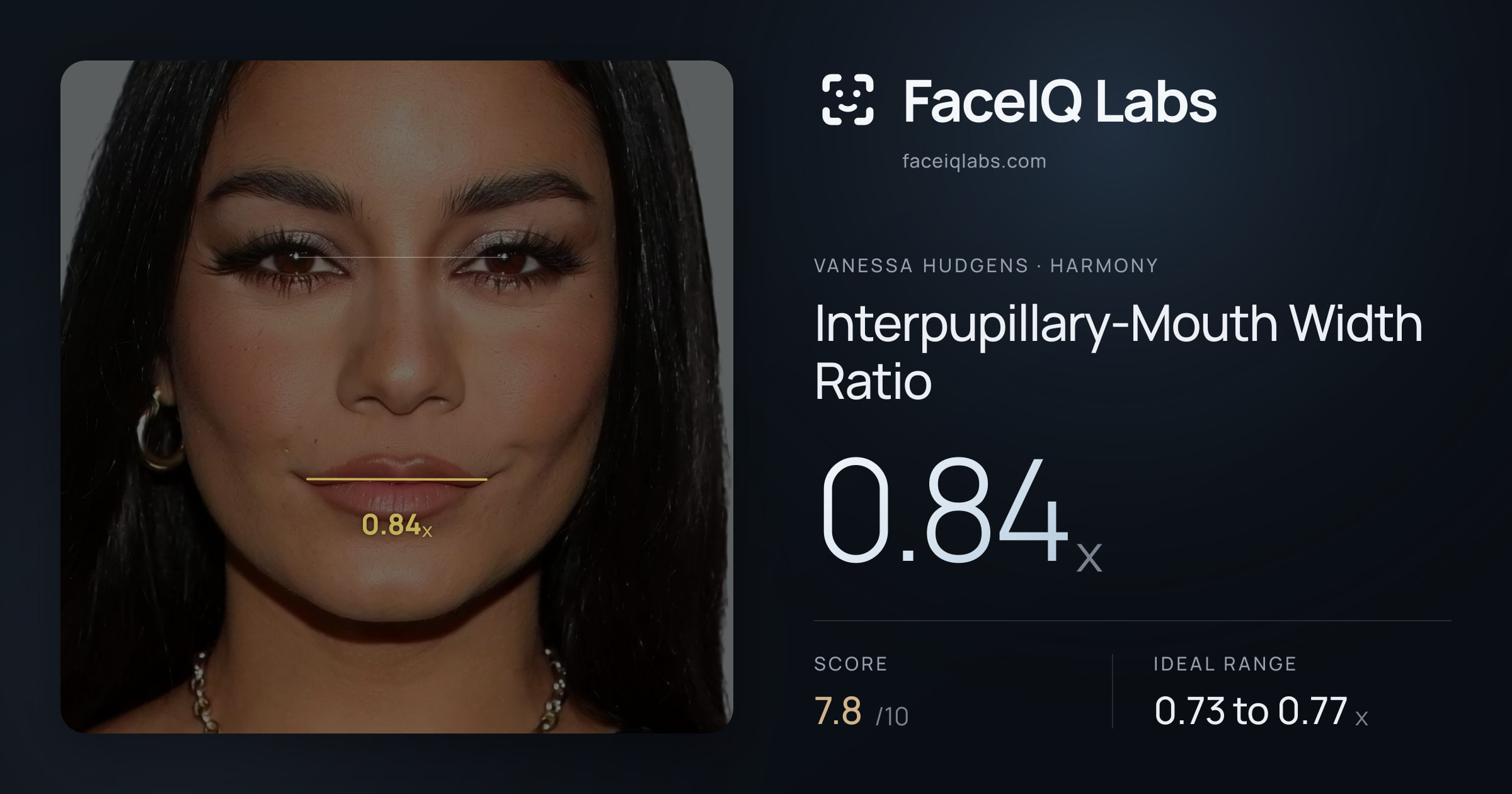 Vanessa Hudgens Interpupillary-Mouth Width Ratio: 0.84x, drawn on the photo