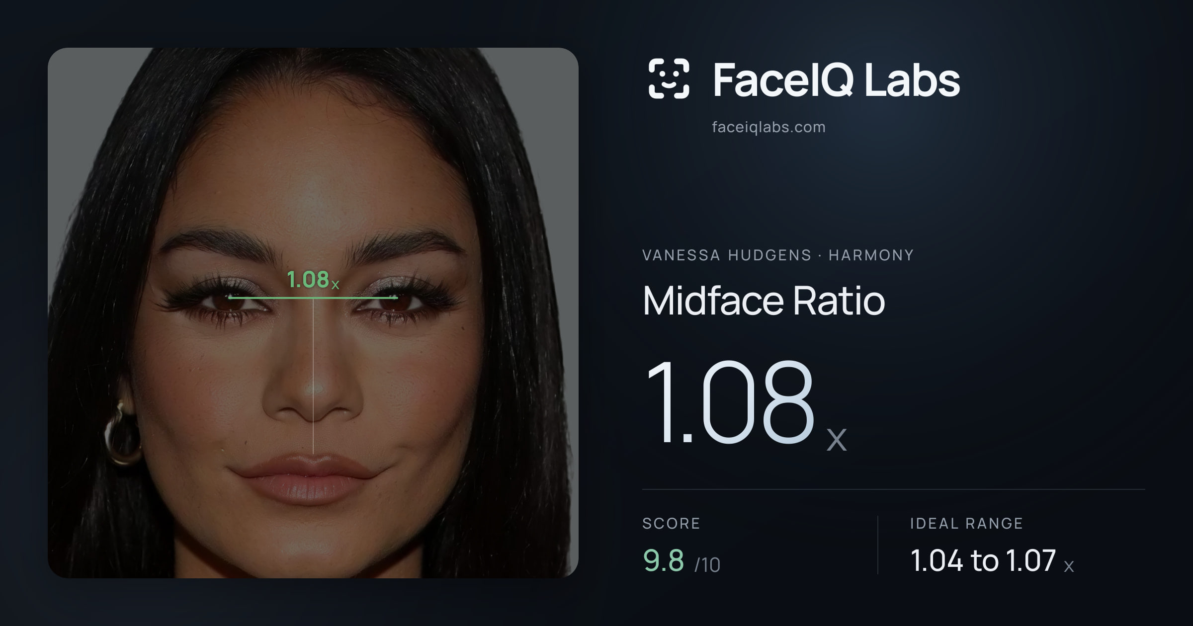 Vanessa Hudgens Midface Ratio: 1.08x, drawn on the photo