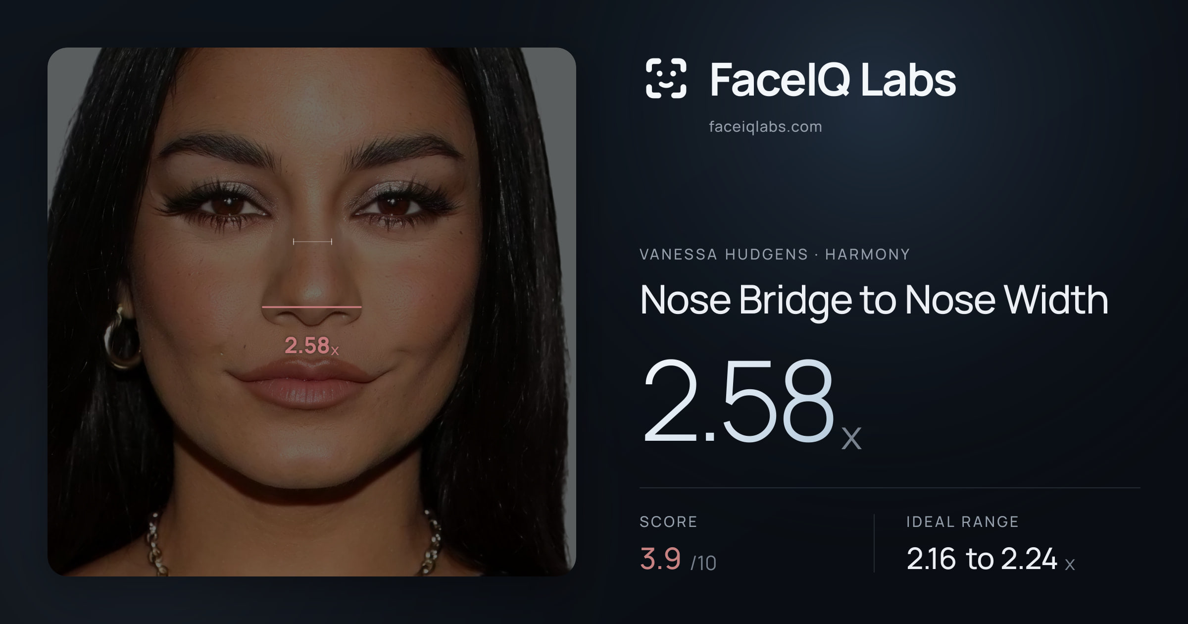 Vanessa Hudgens Nose Bridge to Nose Width: 2.58x, drawn on the photo