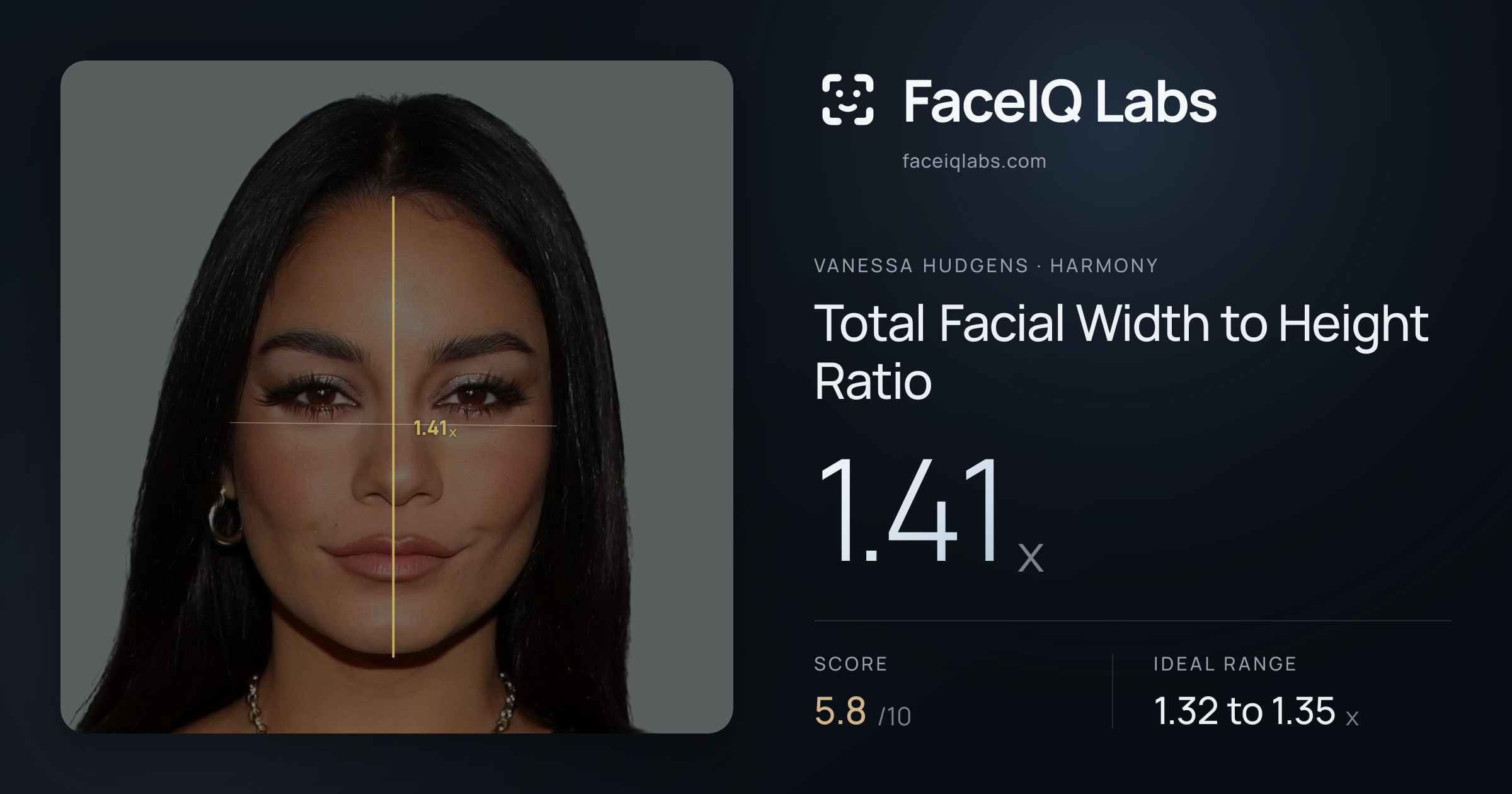 Vanessa Hudgens Total Facial Width to Height Ratio: 1.41x, drawn on the photo