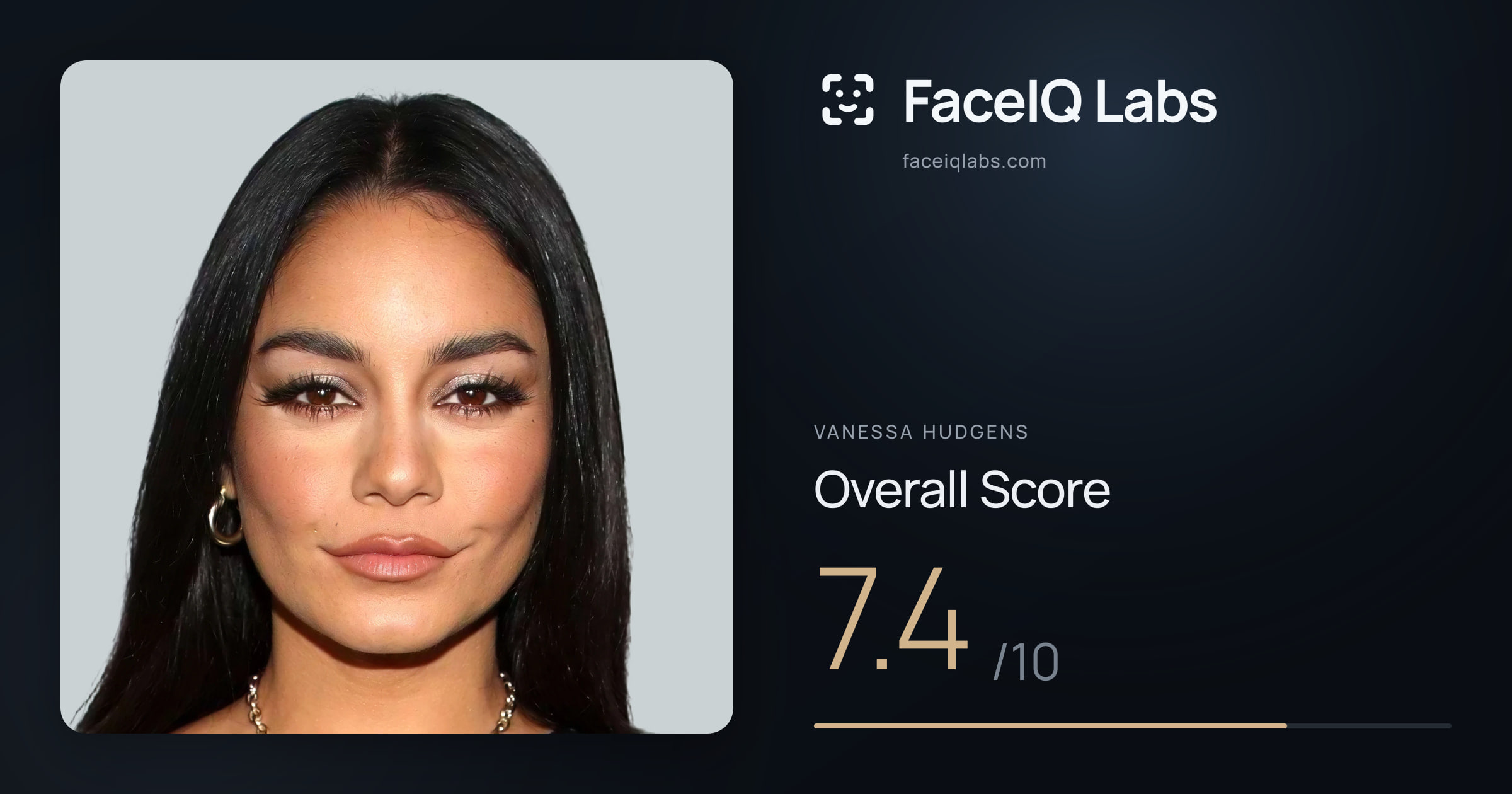Vanessa Hudgens face rating: 7.4/10, with each section's score