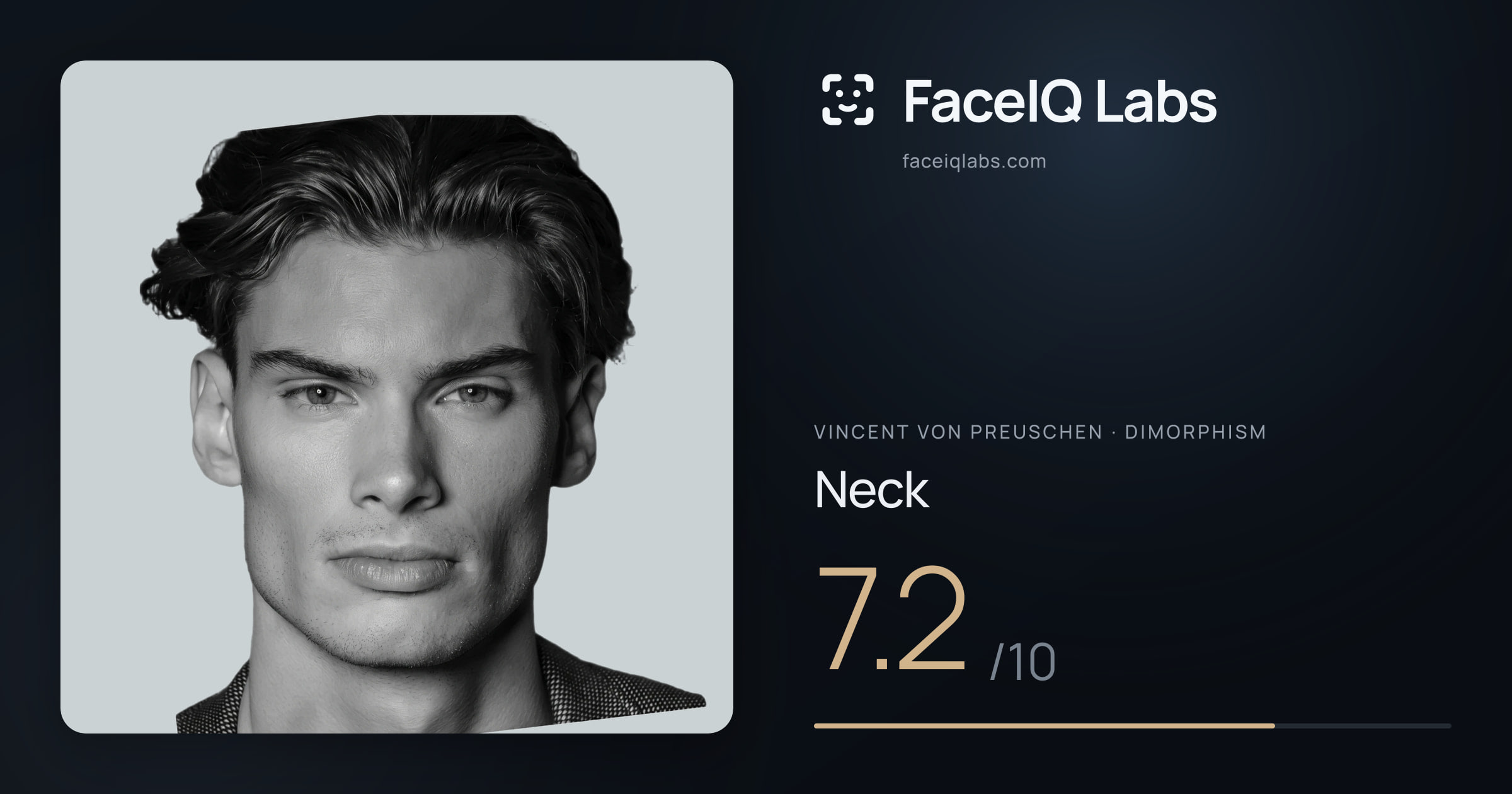 Vincent von Preuschen Neck: 7.2/10, drawn on the photo