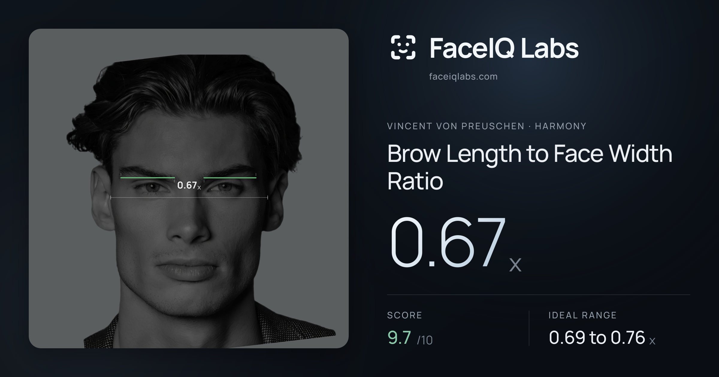 Vincent von Preuschen Brow Length to Face Width Ratio: 0.67x, drawn on the photo