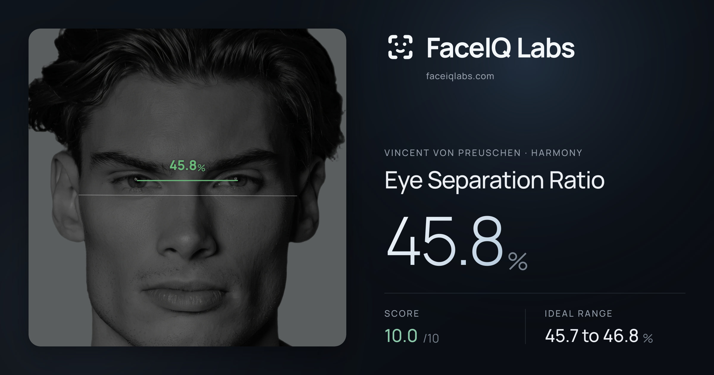 Vincent von Preuschen Eye Separation Ratio: 45.8%, drawn on the photo