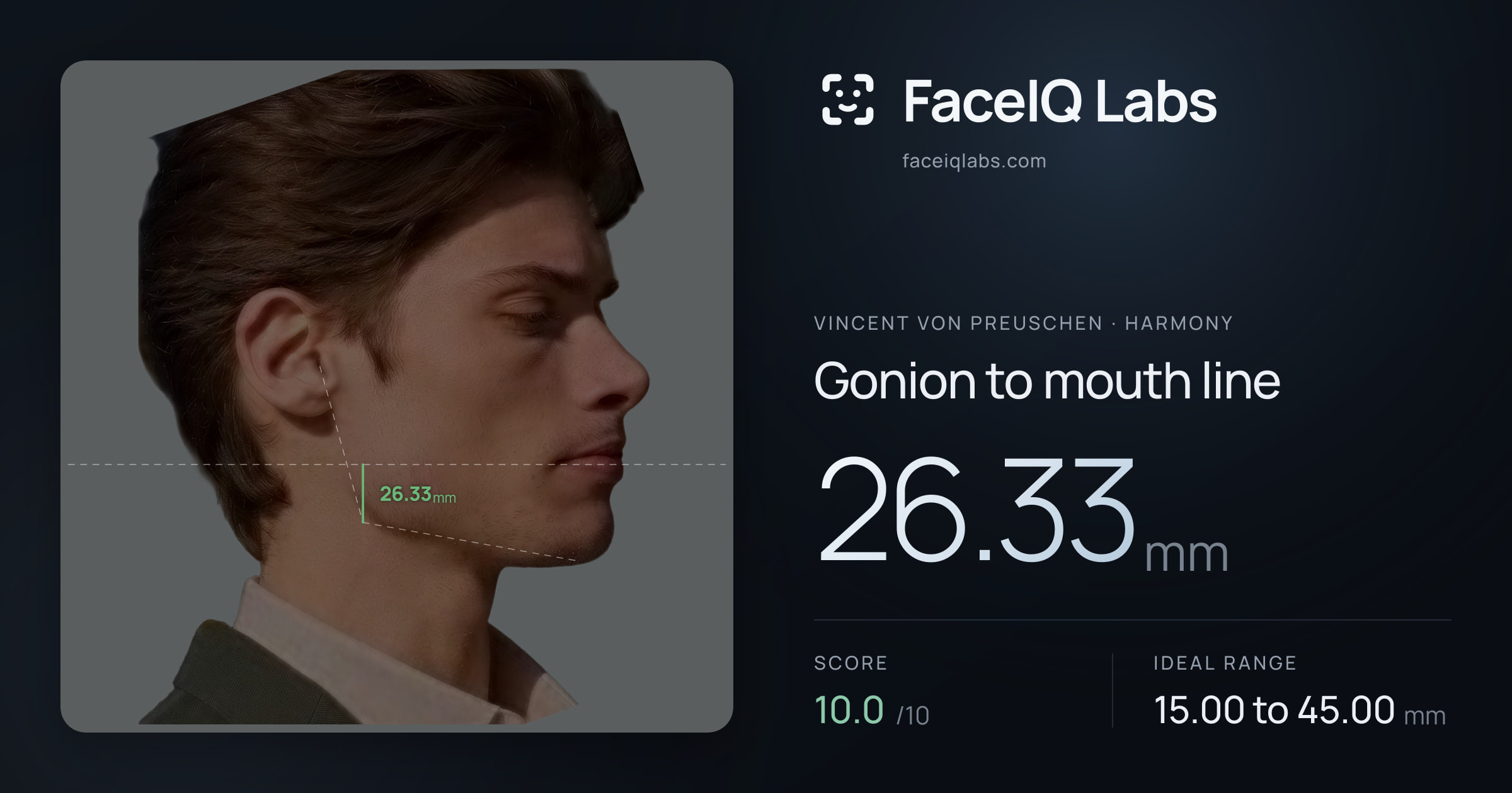 Vincent von Preuschen Gonion to mouth line: 26.33mm, drawn on the photo