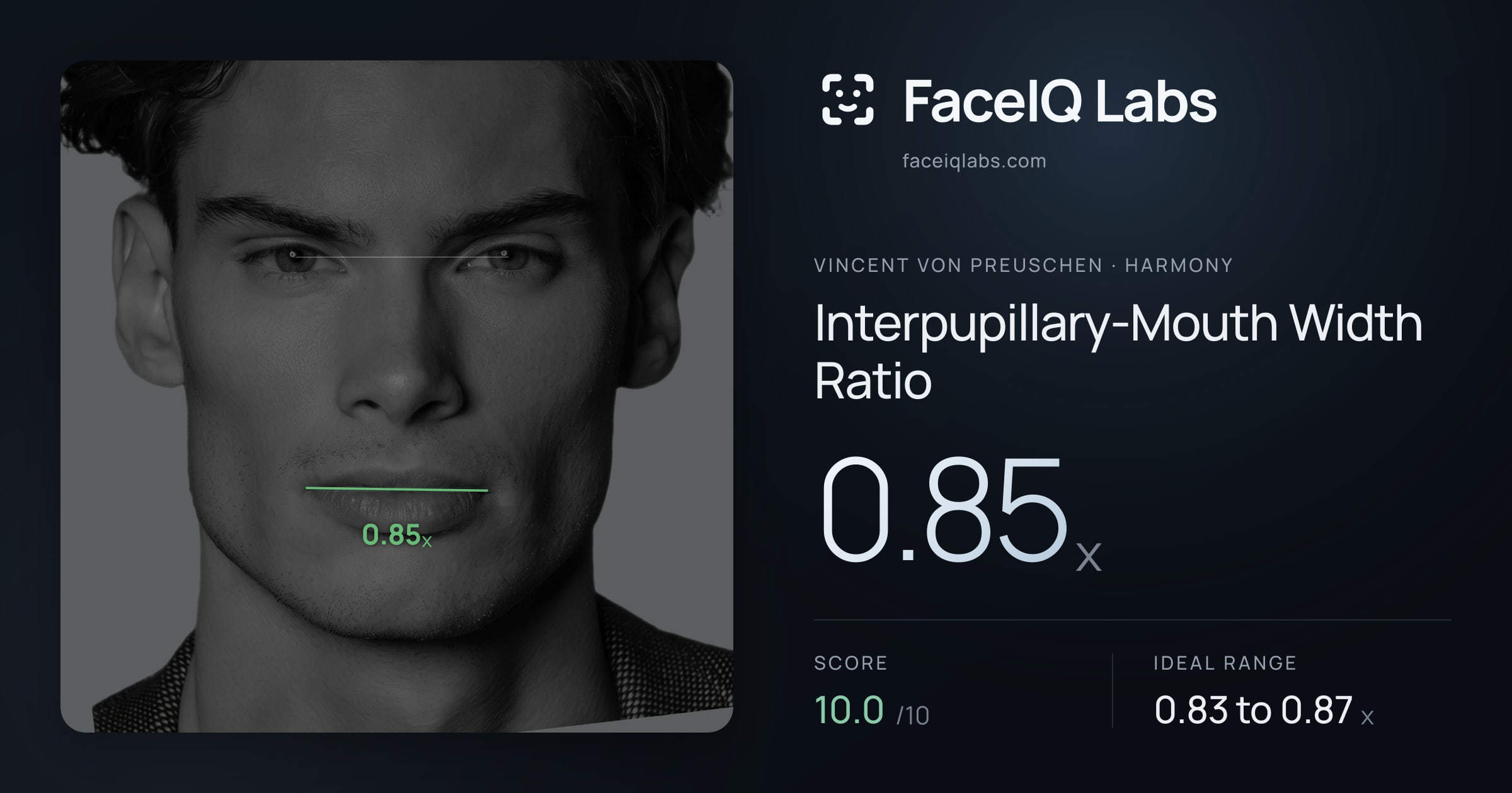 Vincent von Preuschen Interpupillary-Mouth Width Ratio: 0.85x, drawn on the photo