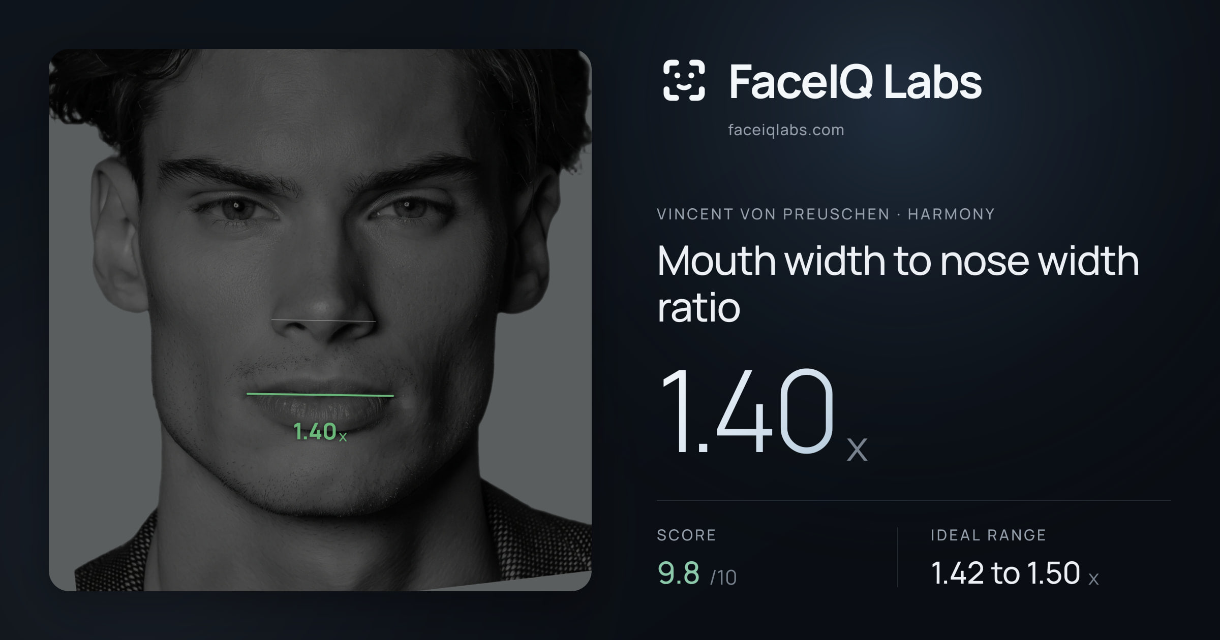 Vincent von Preuschen Mouth width to nose width ratio: 1.40x, drawn on the photo
