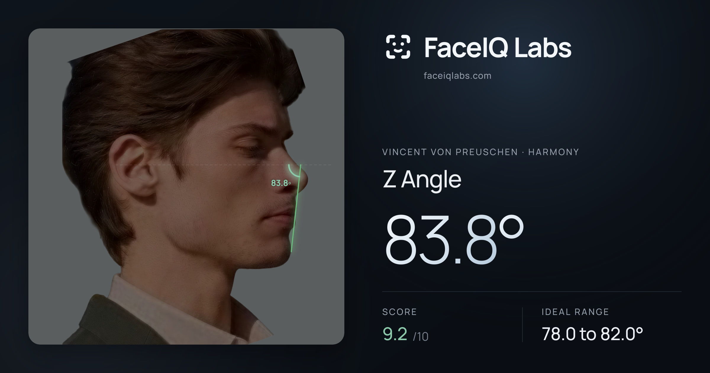 Vincent von Preuschen Z Angle: 83.8°, drawn on the photo