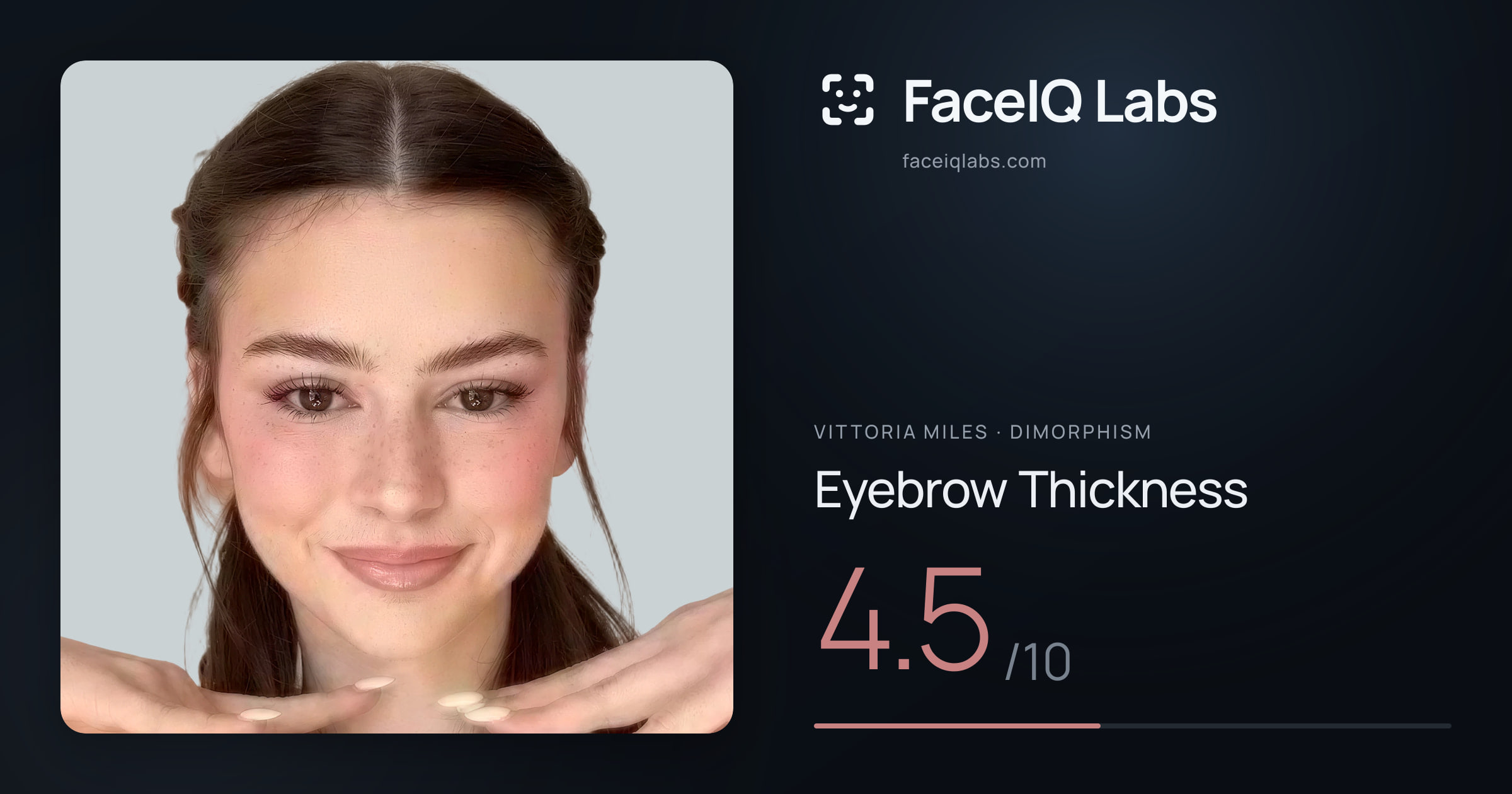 Vittoria Miles Eyebrow Thickness: 4.5/10, drawn on the photo