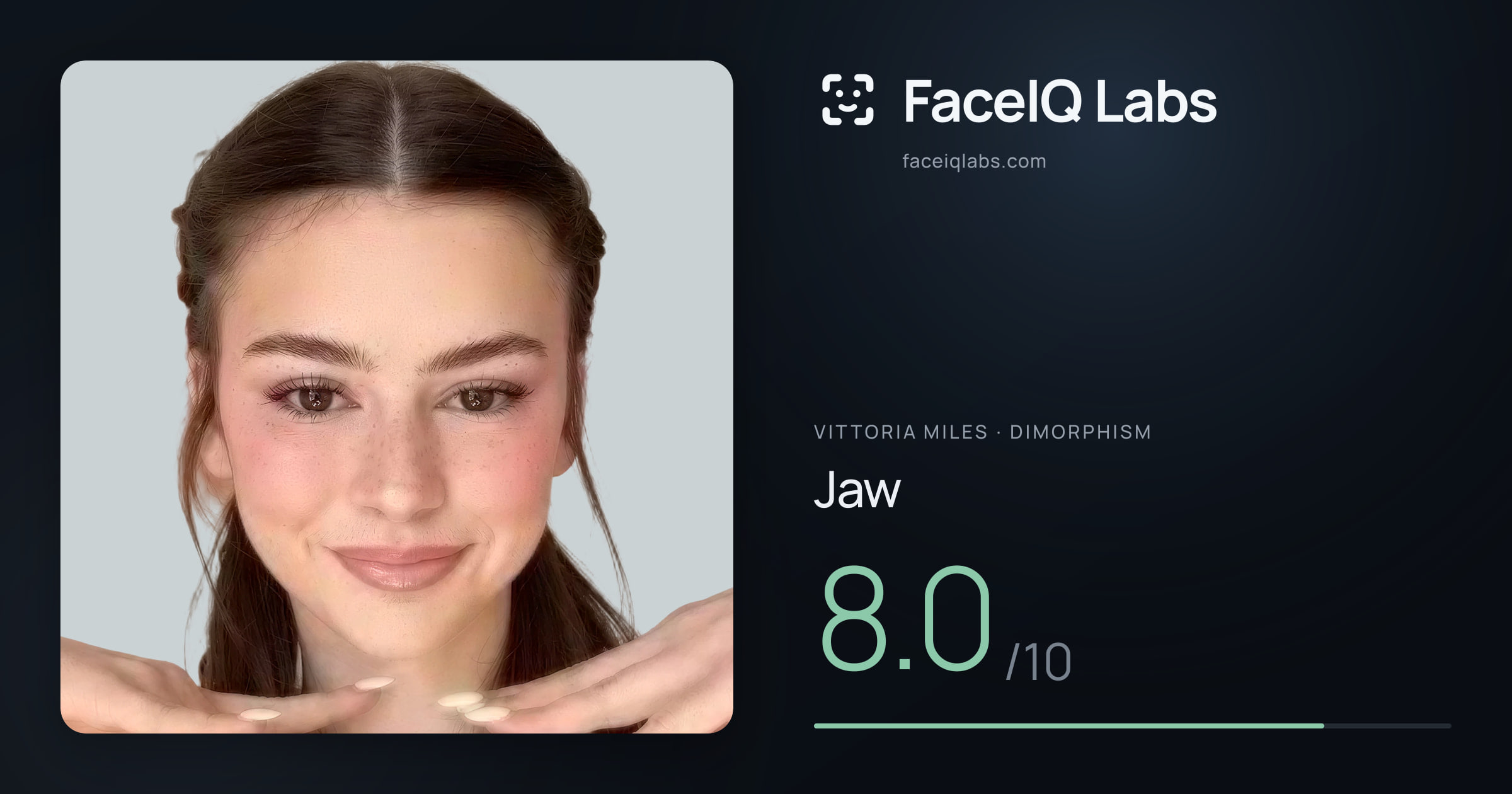 Vittoria Miles Jaw: 8.0/10, drawn on the photo
