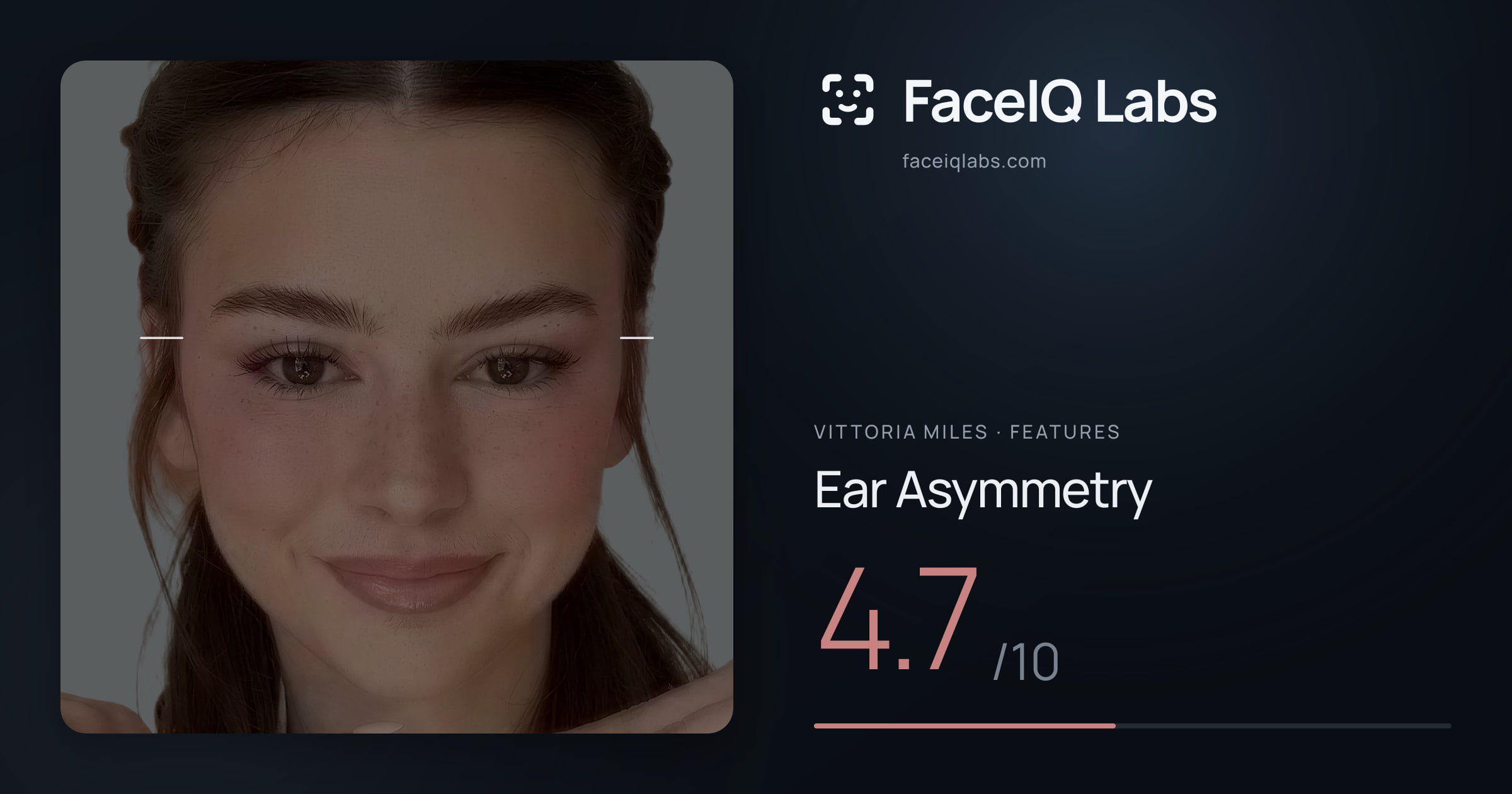 Vittoria Miles Ear Asymmetry: 4.7/10, drawn on the photo