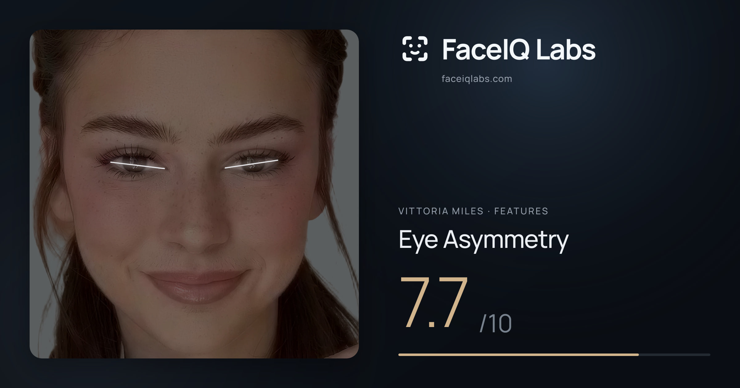 Vittoria Miles Eye Asymmetry: 7.7/10, drawn on the photo