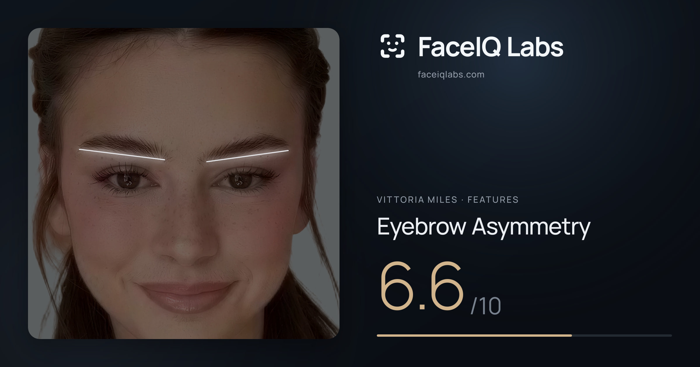 Vittoria Miles Eyebrow Asymmetry: 6.6/10, drawn on the photo