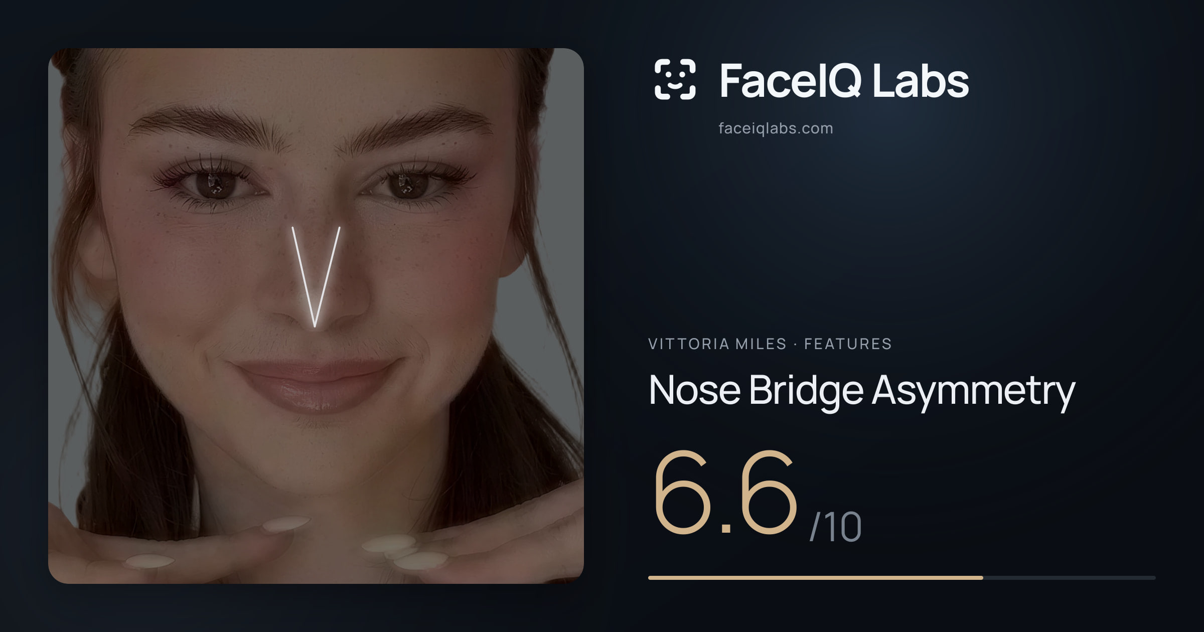 Vittoria Miles Nose Bridge Asymmetry: 6.6/10, drawn on the photo
