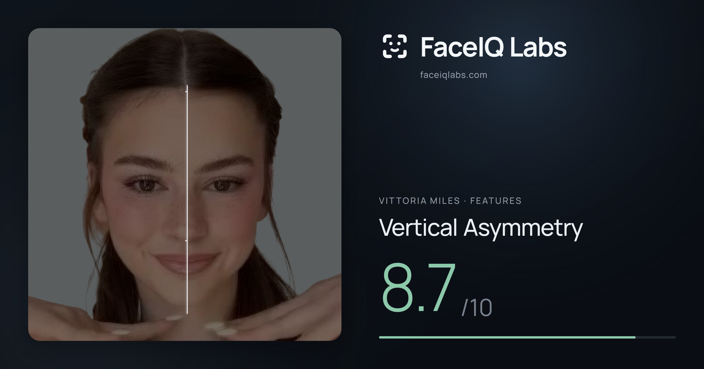 Vittoria Miles Vertical Asymmetry: 8.7/10, drawn on the photo