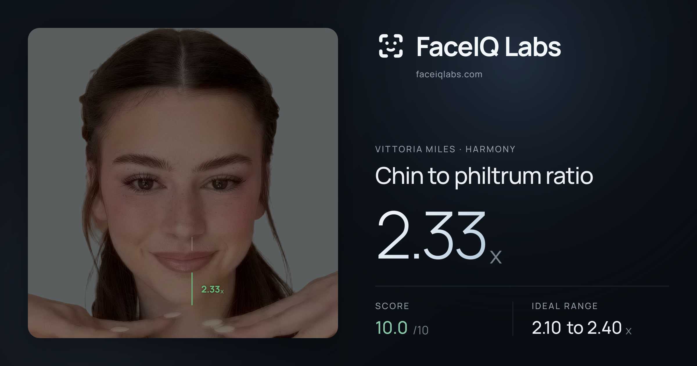 Vittoria Miles Chin to philtrum ratio: 2.33x, drawn on the photo
