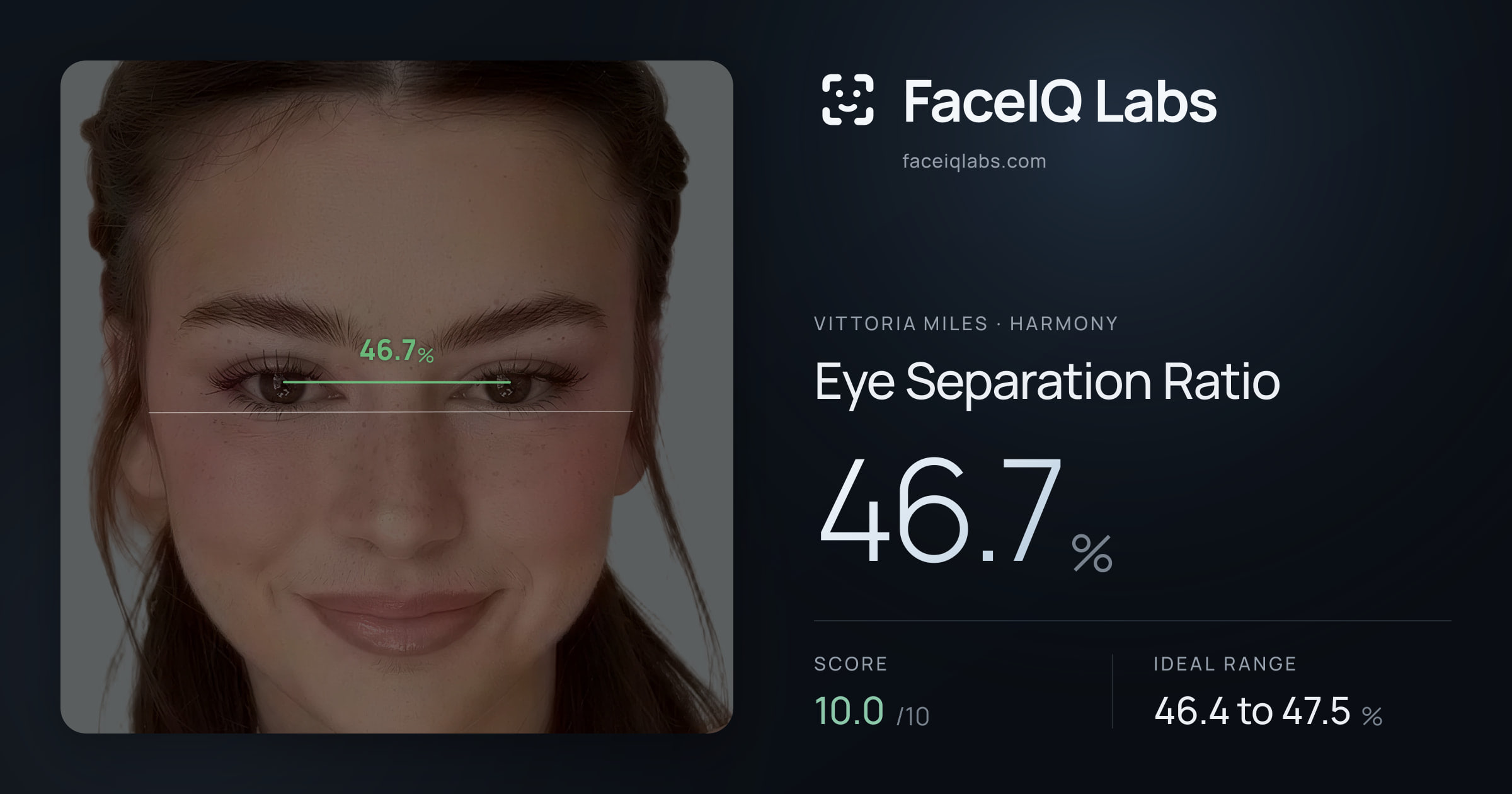 Vittoria Miles Eye Separation Ratio: 46.7%, drawn on the photo