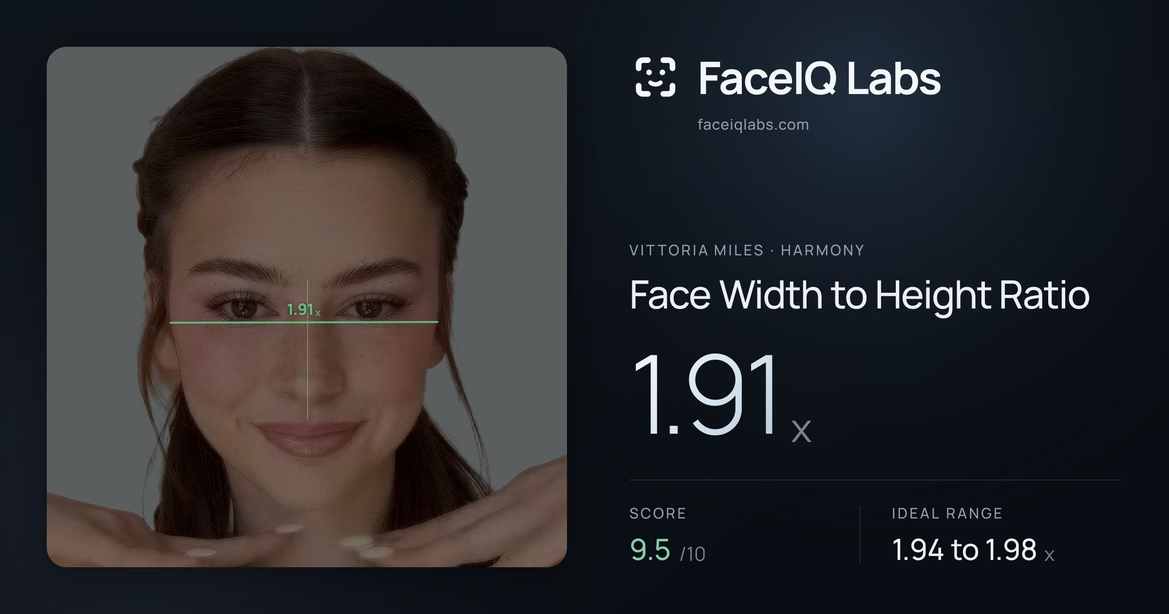 Vittoria Miles Face Width to Height Ratio: 1.91x, drawn on the photo