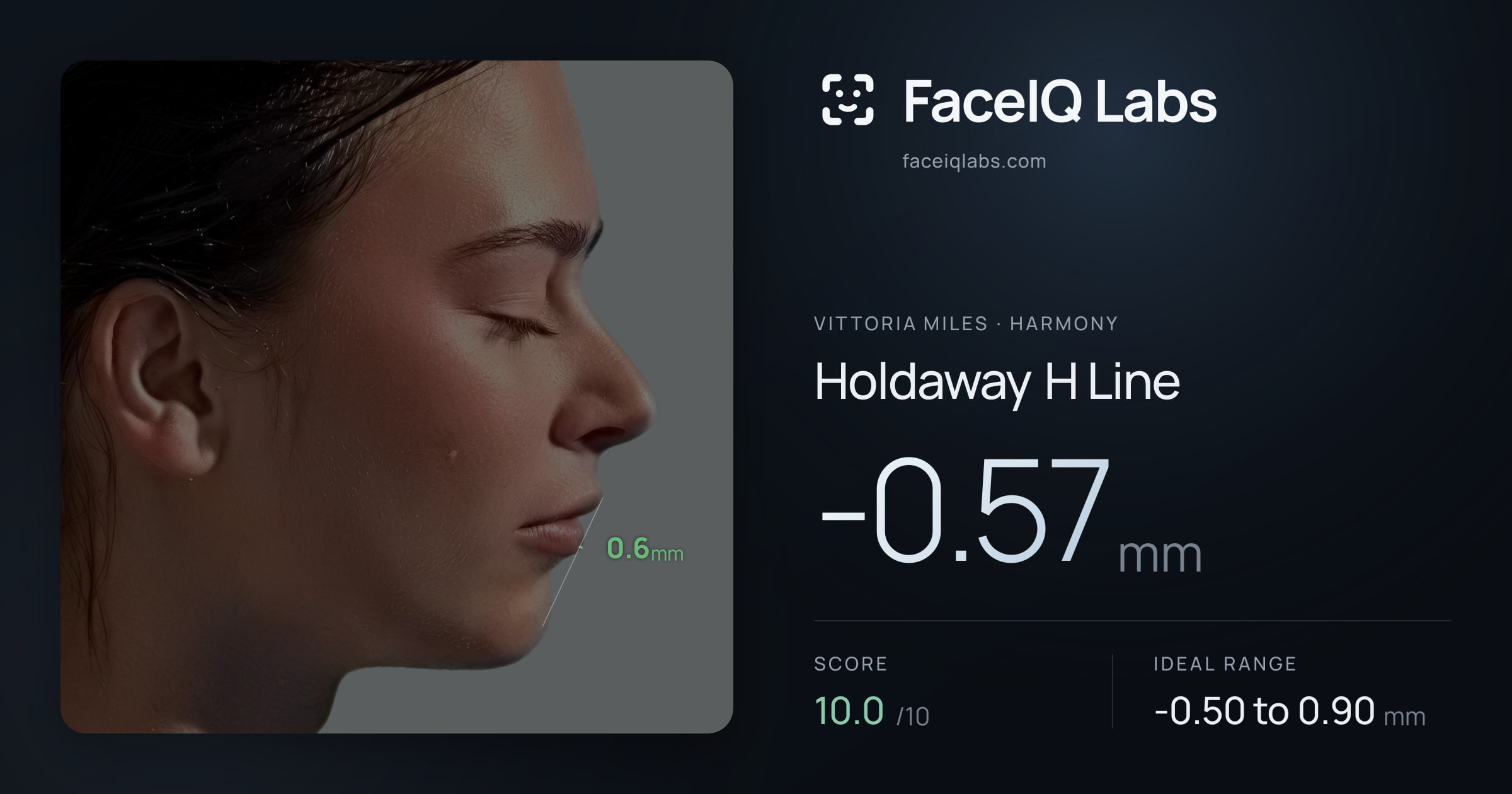 Vittoria Miles Holdaway H Line: -0.57mm, drawn on the photo