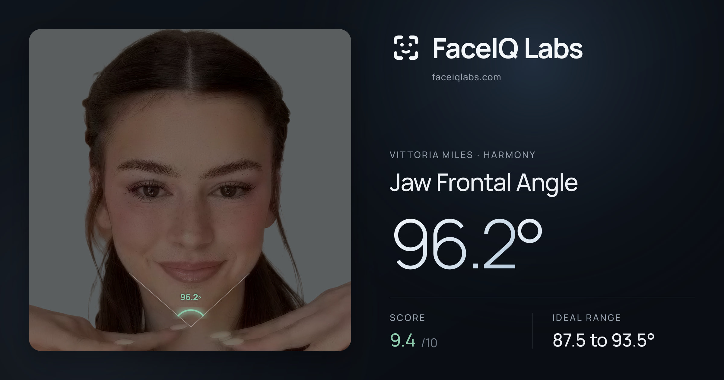 Vittoria Miles Jaw Frontal Angle: 96.2°, drawn on the photo