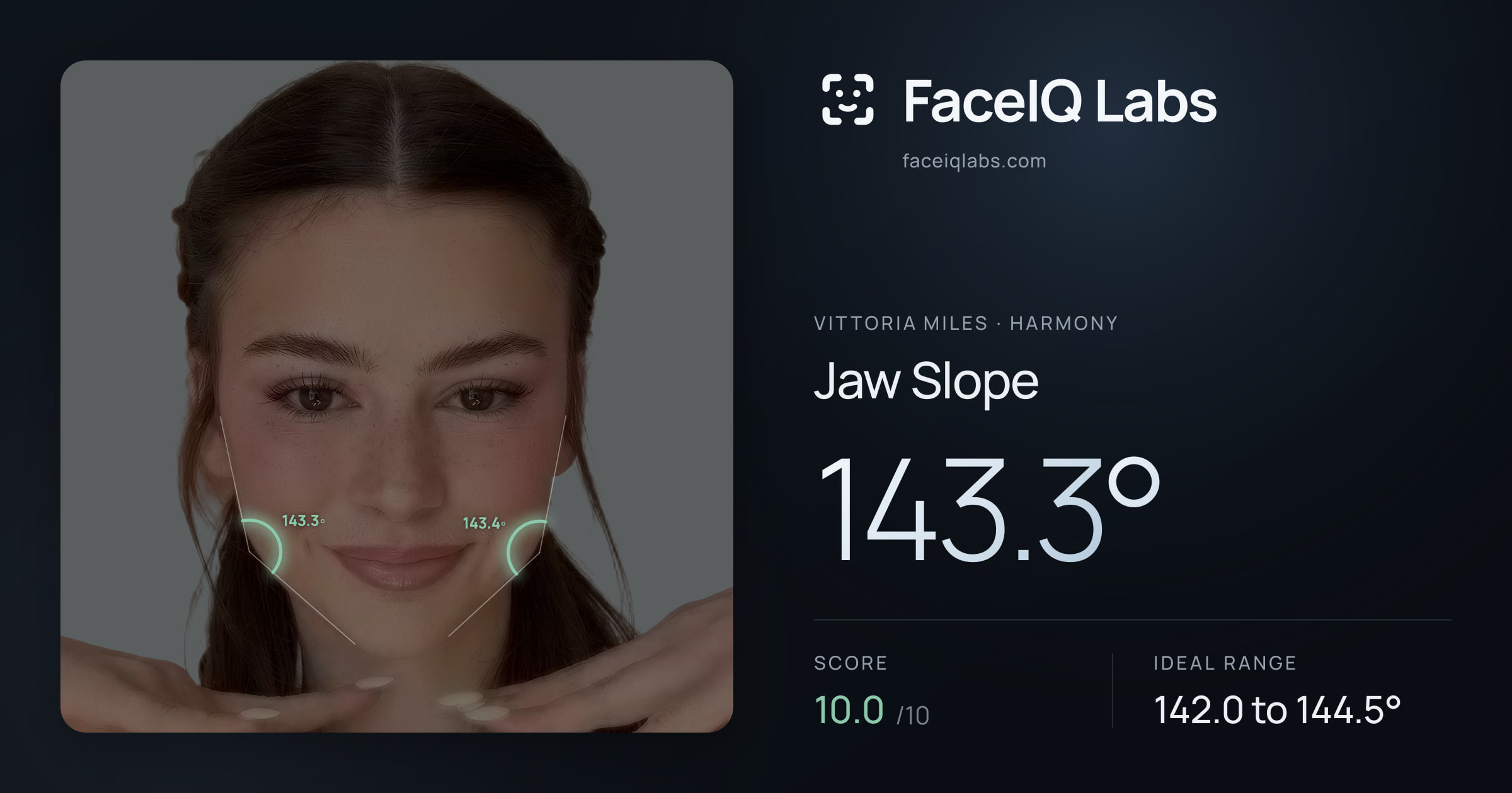 Vittoria Miles Jaw Slope: 143.3°, drawn on the photo