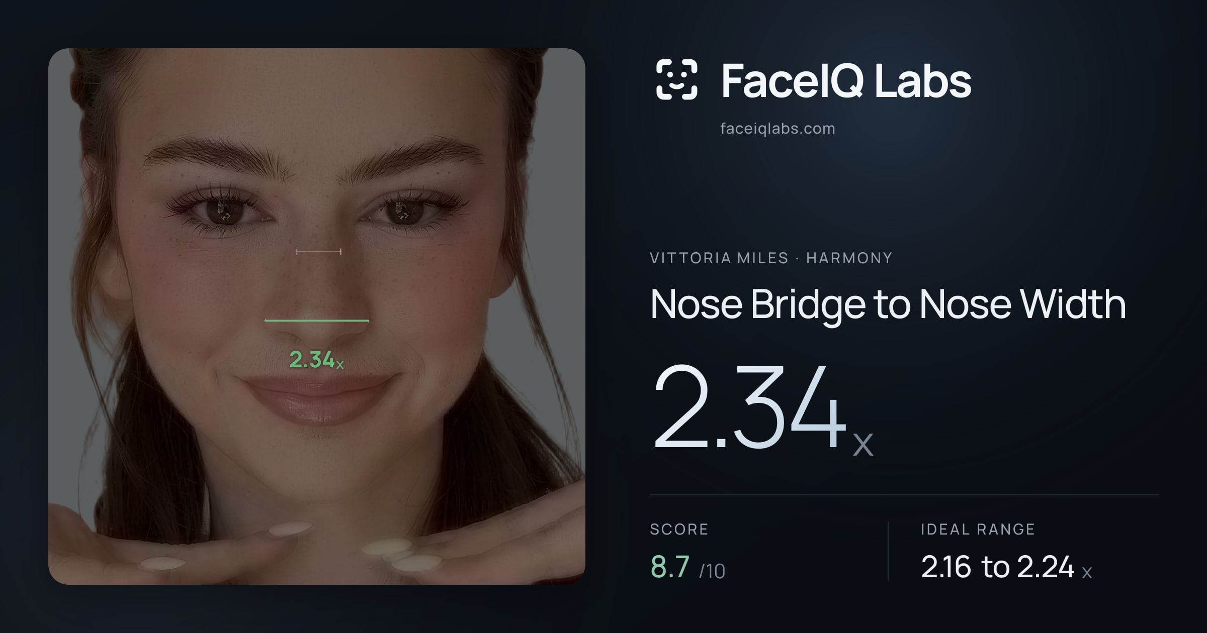 Vittoria Miles Nose Bridge to Nose Width: 2.34x, drawn on the photo