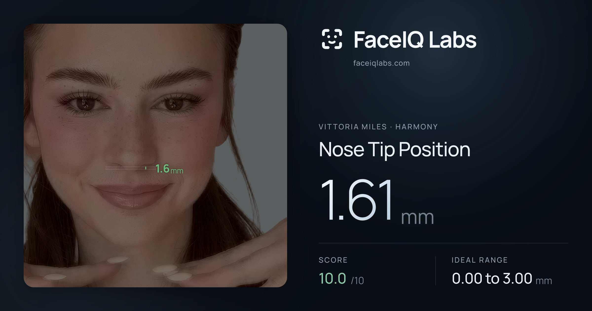 Vittoria Miles Nose Tip Position: 1.61mm, drawn on the photo