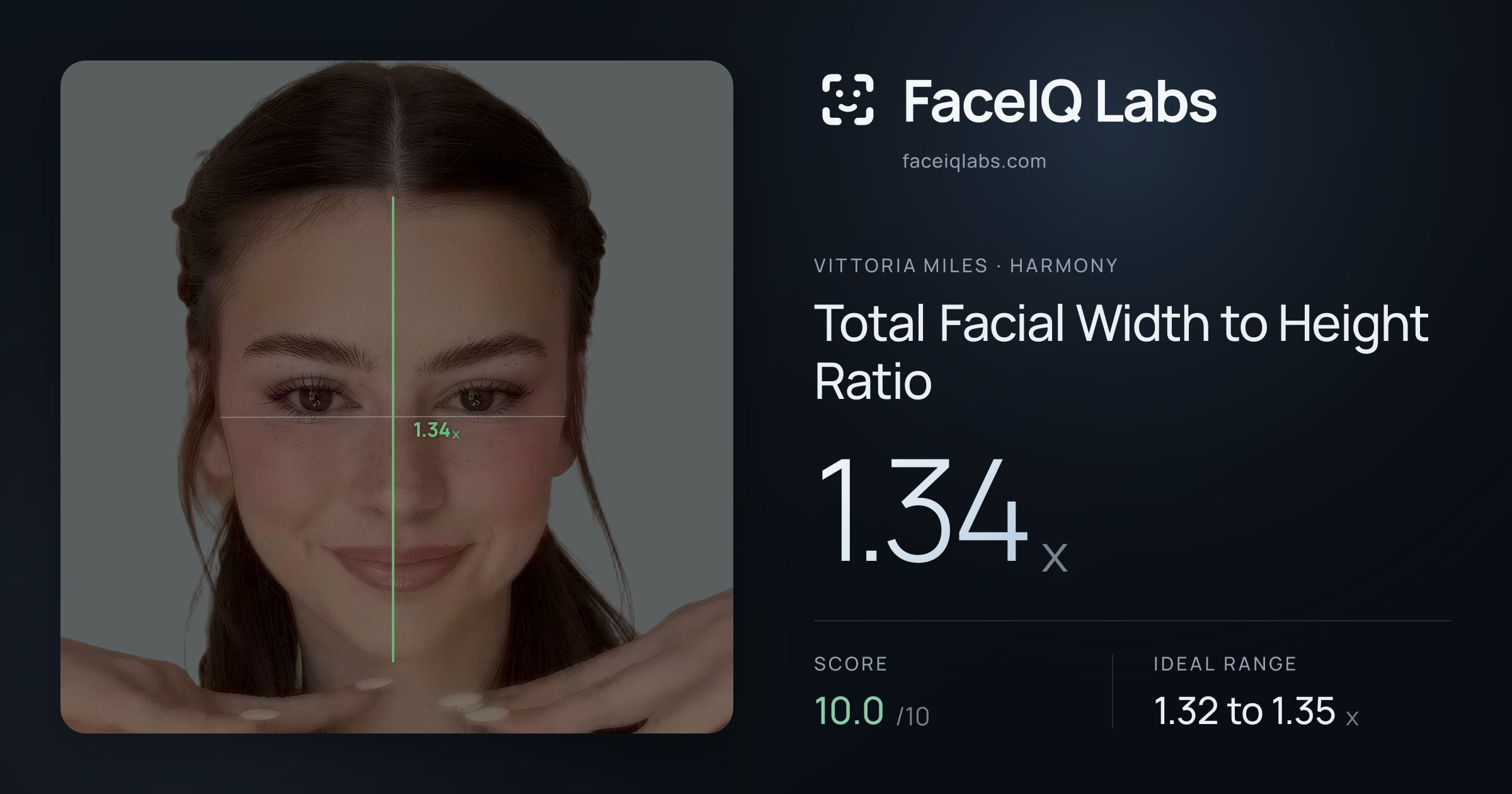 Vittoria Miles Total Facial Width to Height Ratio: 1.34x, drawn on the photo