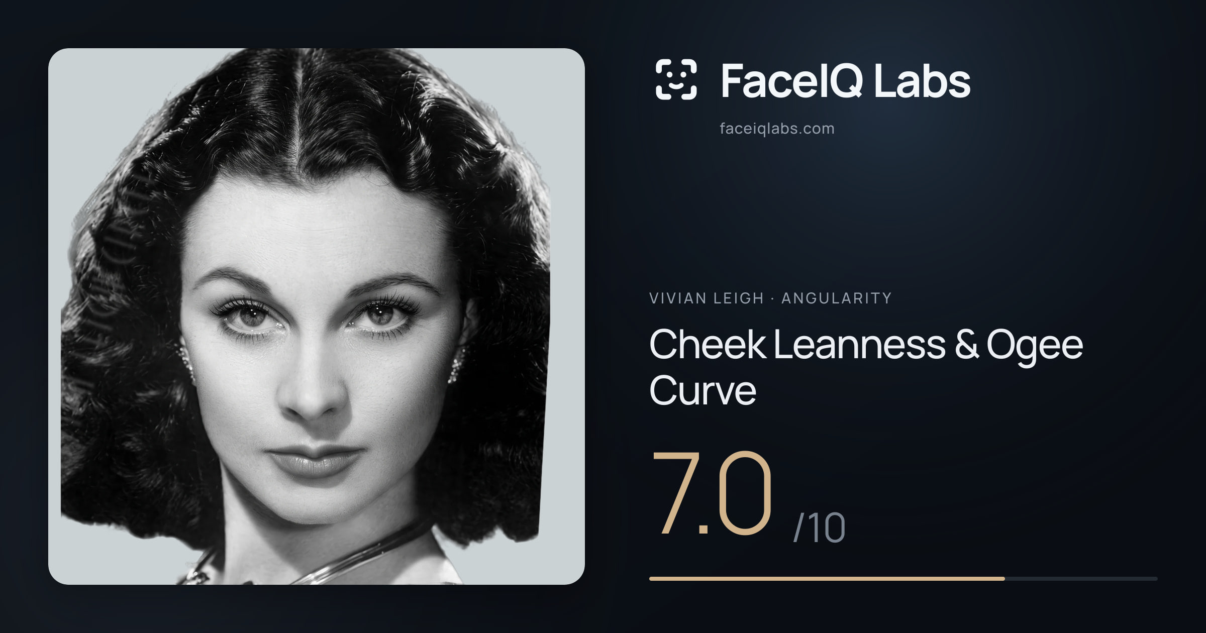 Vivian Leigh Cheek Leanness & Ogee Curve: 7.0/10, drawn on the photo