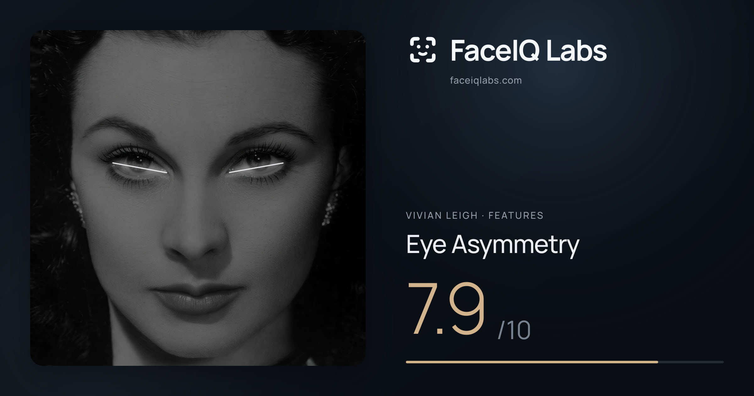 Vivian Leigh Eye Asymmetry: 7.9/10, drawn on the photo