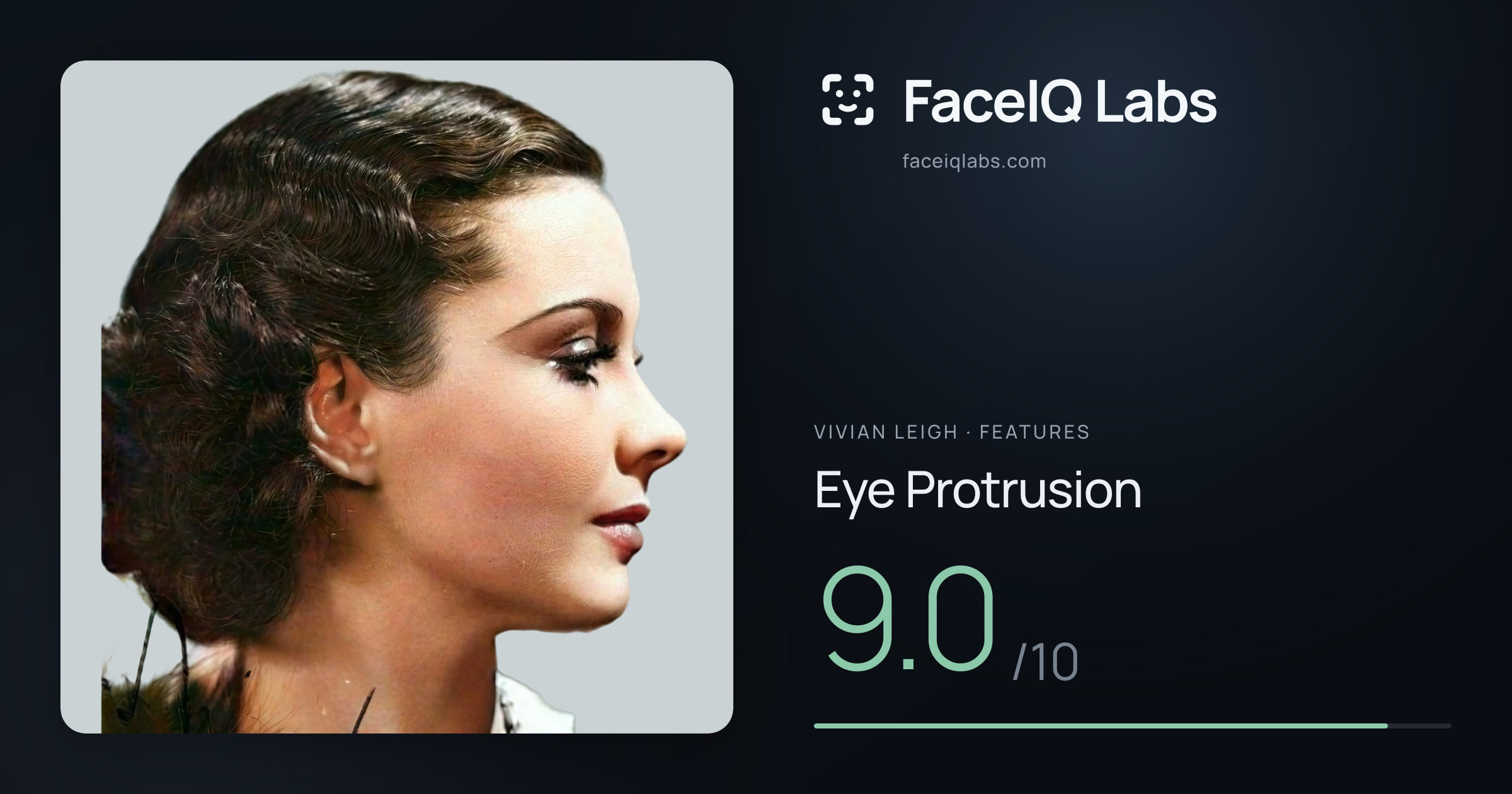 Vivian Leigh Eye Protrusion: 9.0/10, drawn on the photo